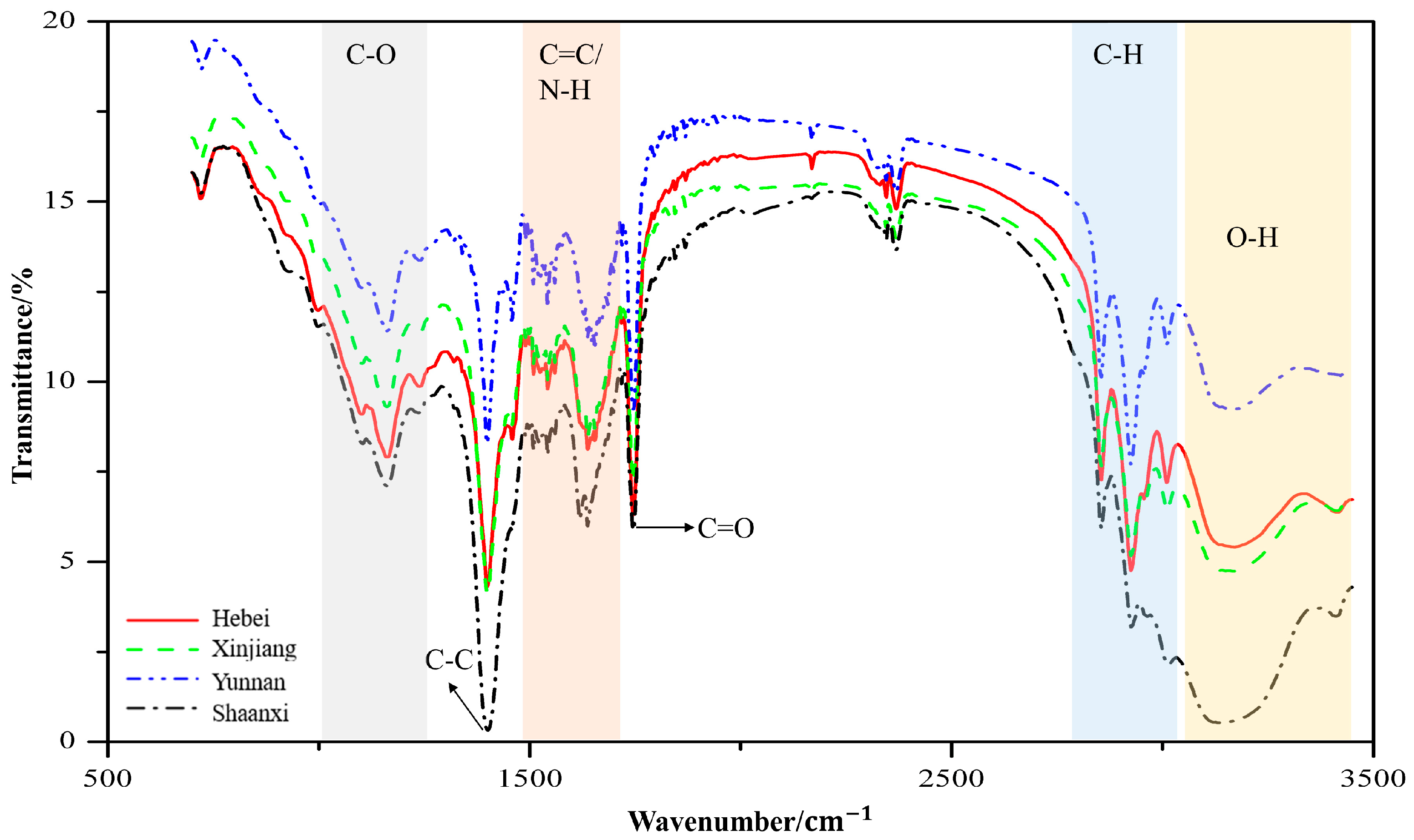 Molecules 25 04987 g001 Molecules 25 04987 g001