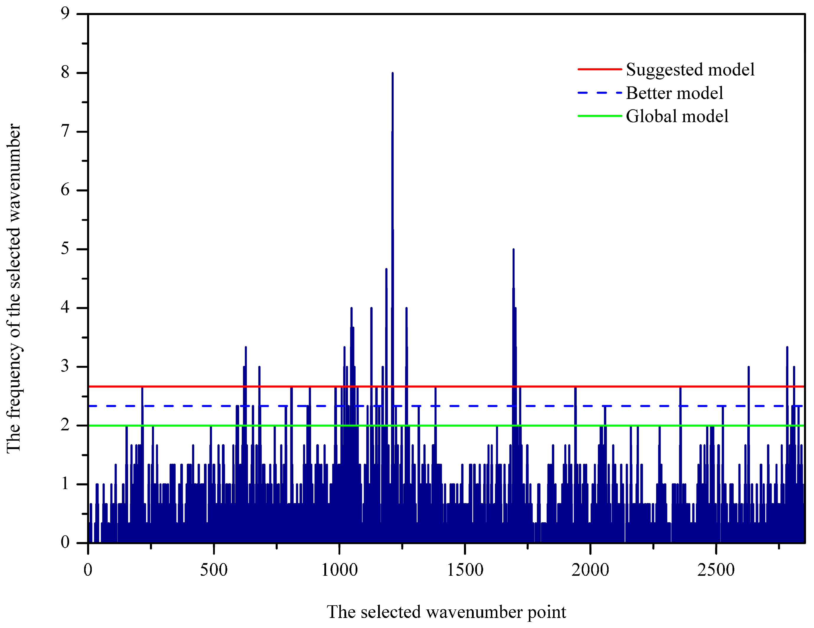 Molecules 25 04987 g002 Molecules 25 04987 g002