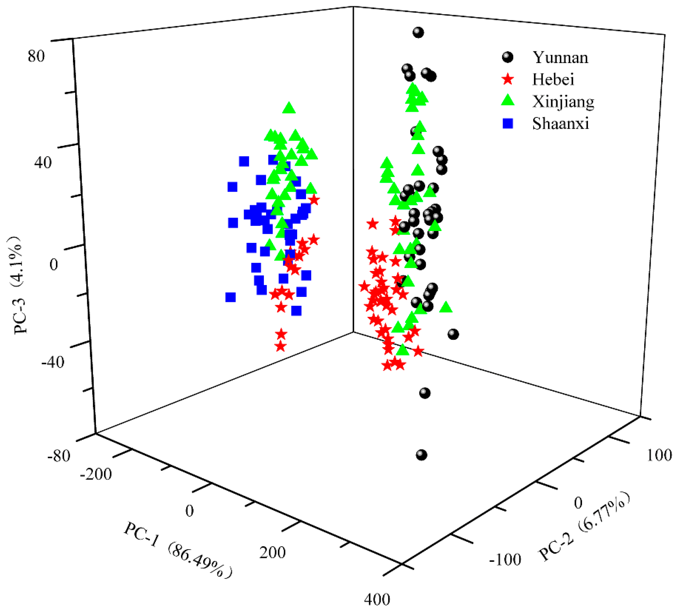 Molecules 25 04987 g006 Molecules 25 04987 g006