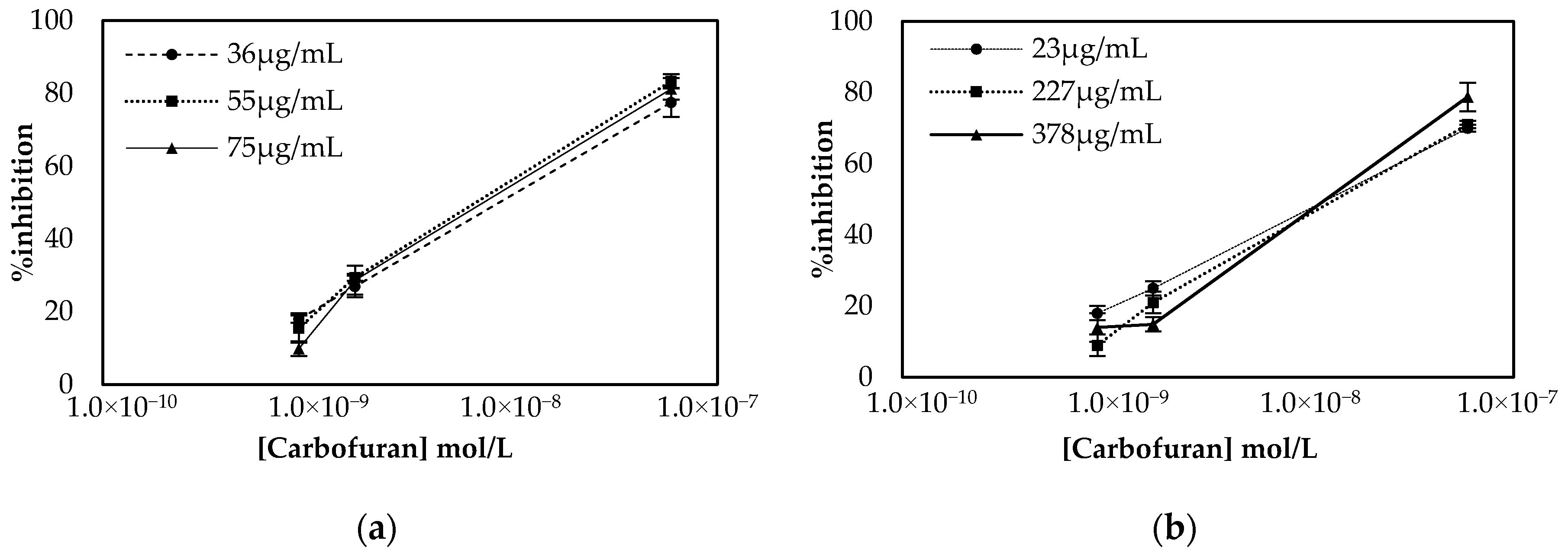 Molecules 25 04988 g003 Molecules 25 04988 g003