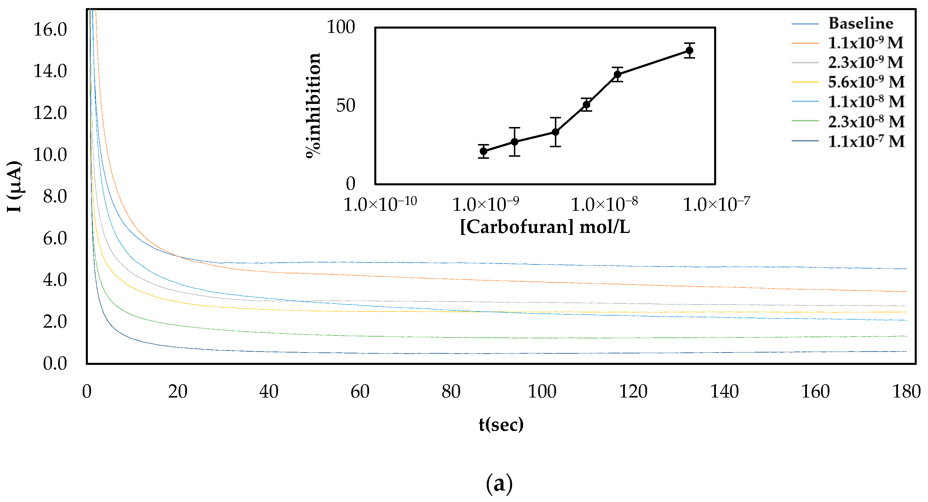 Molecules 25 04988 g004a Molecules 25 04988 g004a