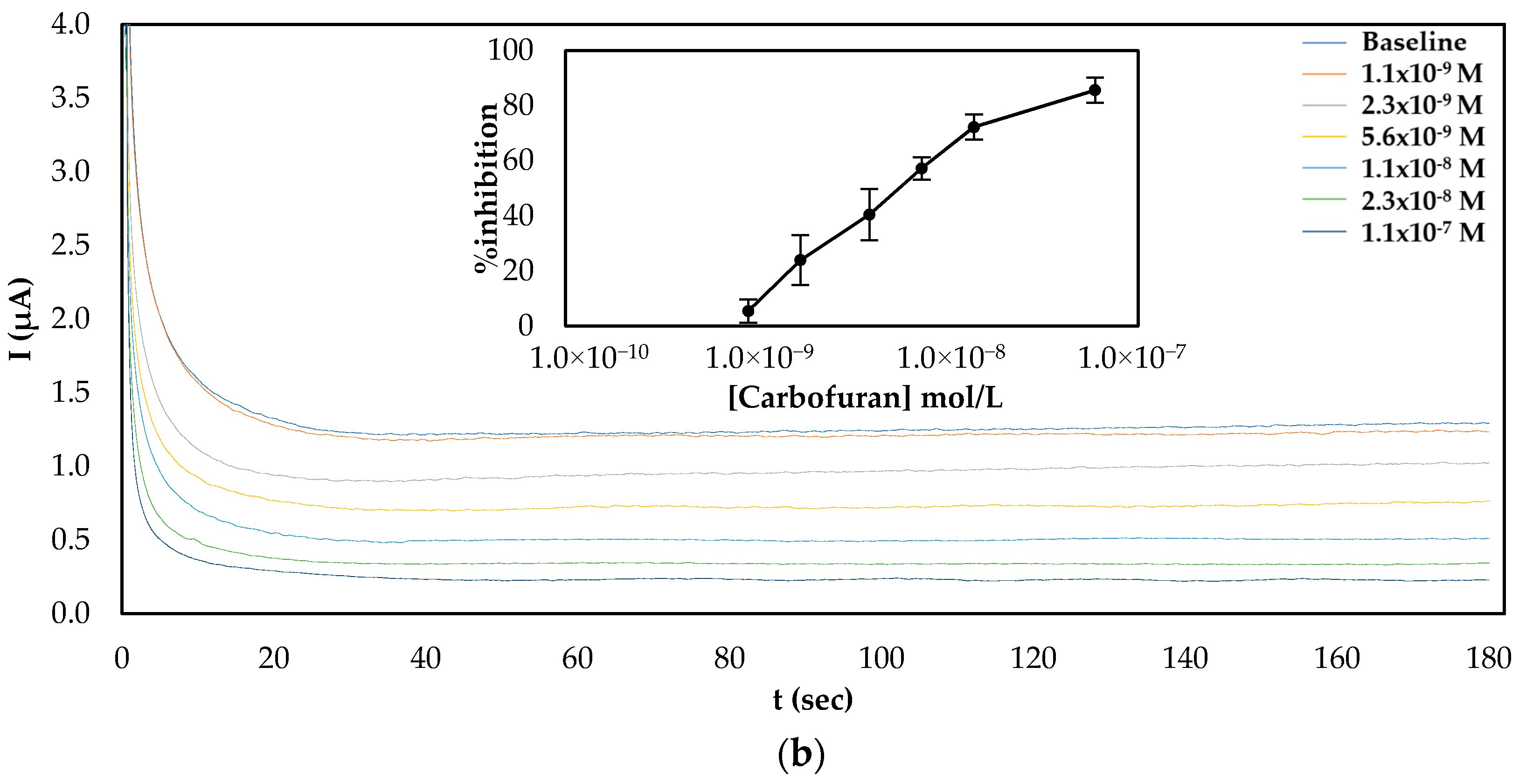 Molecules 25 04988 g004b Molecules 25 04988 g004b