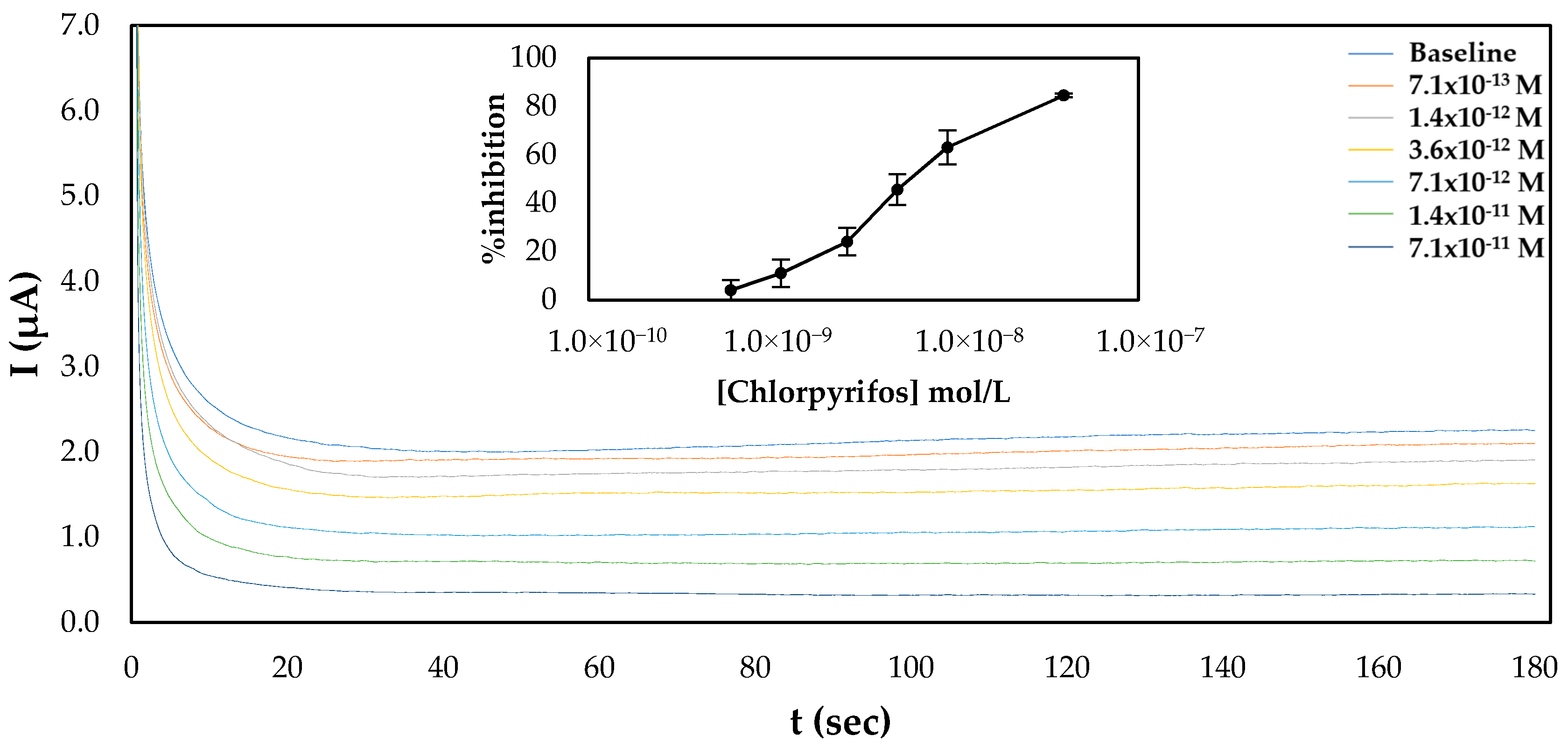 Molecules 25 04988 g005 Molecules 25 04988 g005