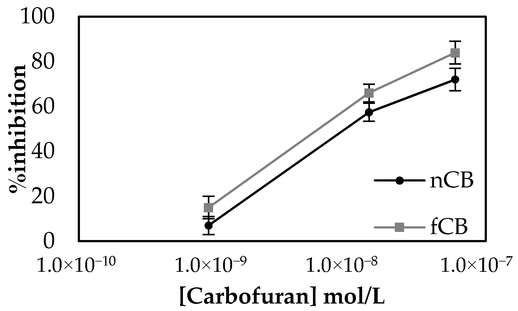 Molecules 25 04988 g006 Molecules 25 04988 g006