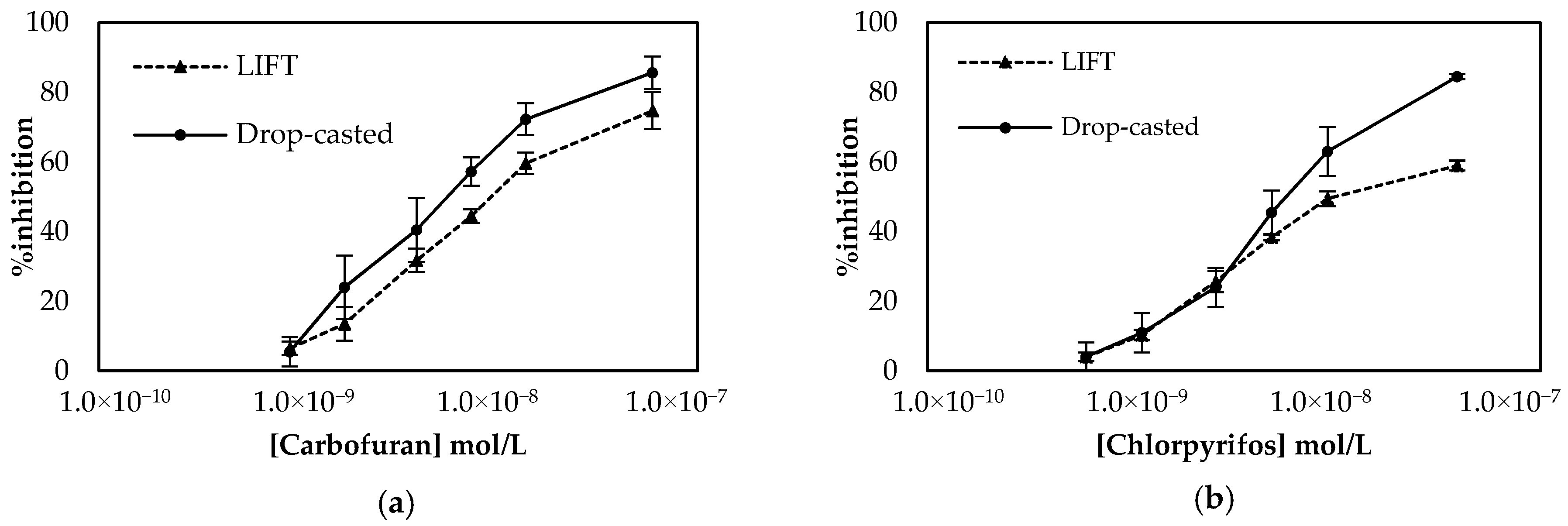 Molecules 25 04988 g007 Molecules 25 04988 g007