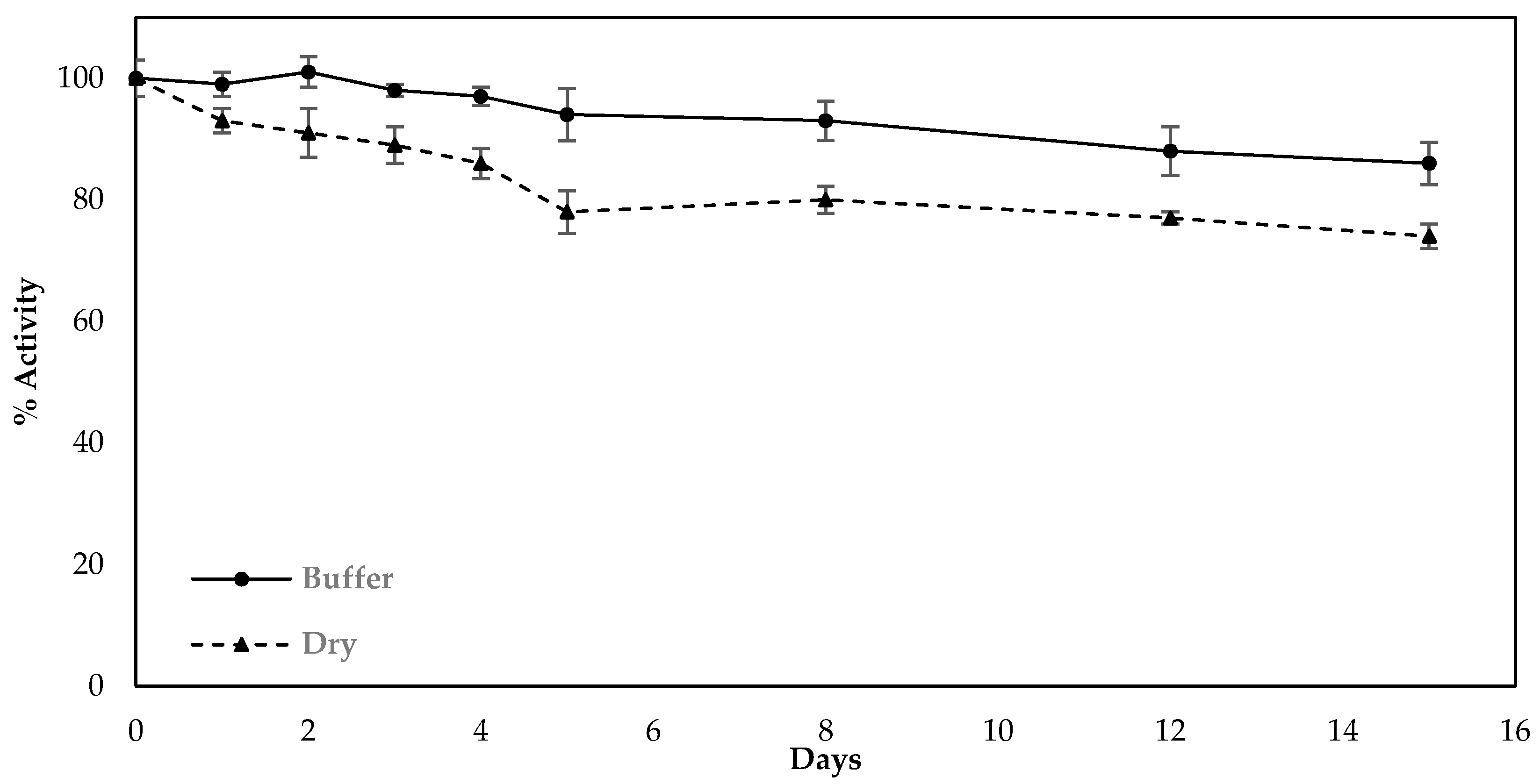 Molecules 25 04988 g008 Molecules 25 04988 g008