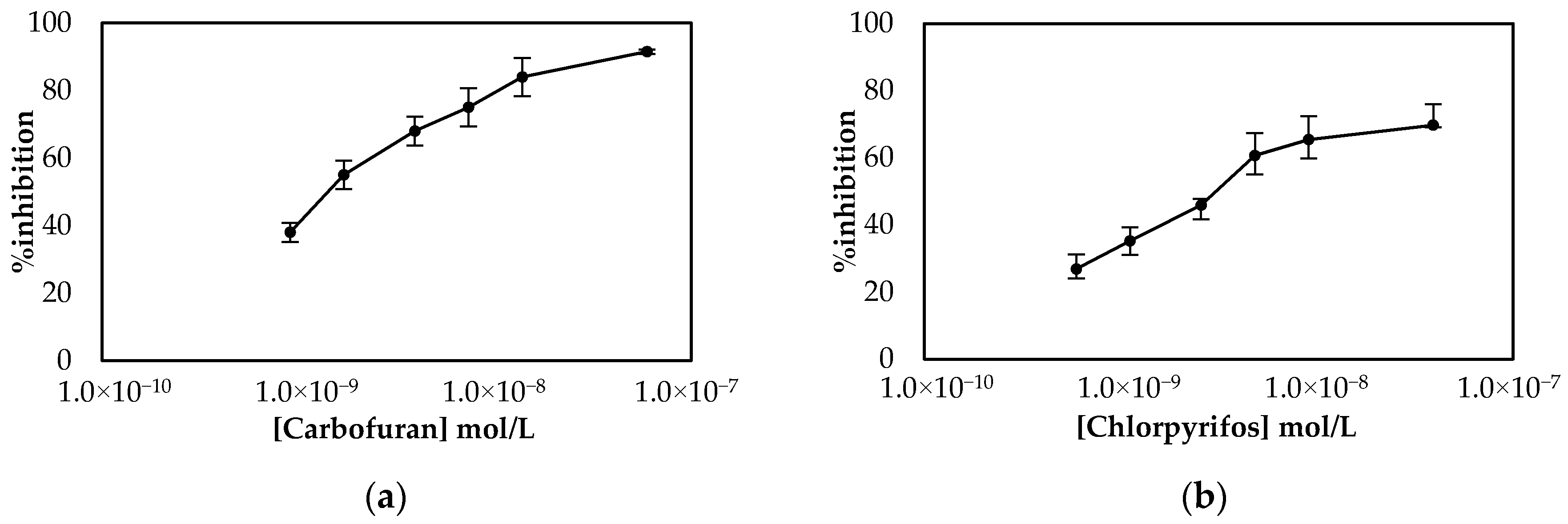 Molecules 25 04988 g010 Molecules 25 04988 g010