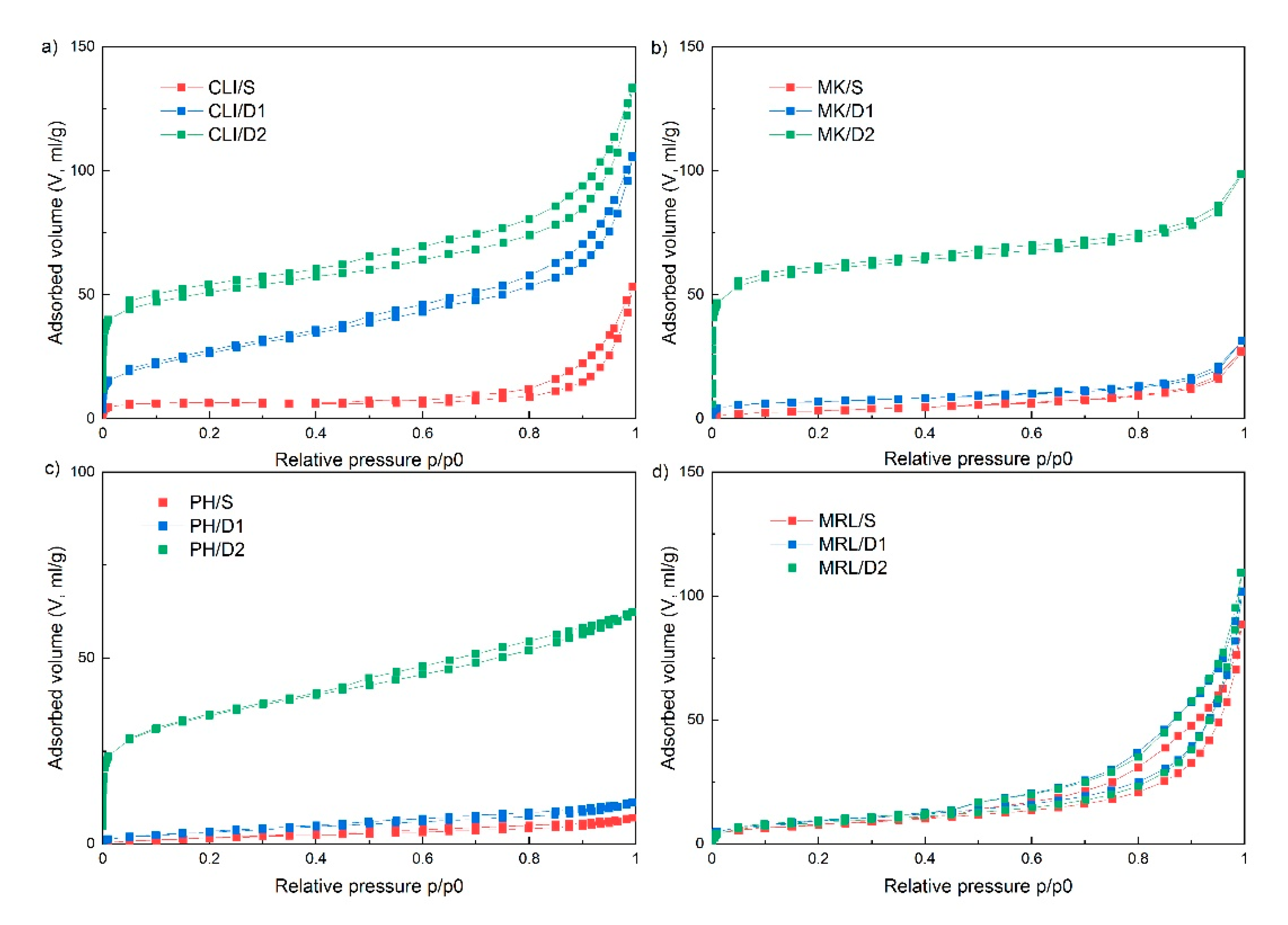 Molecules 25 04989 g003