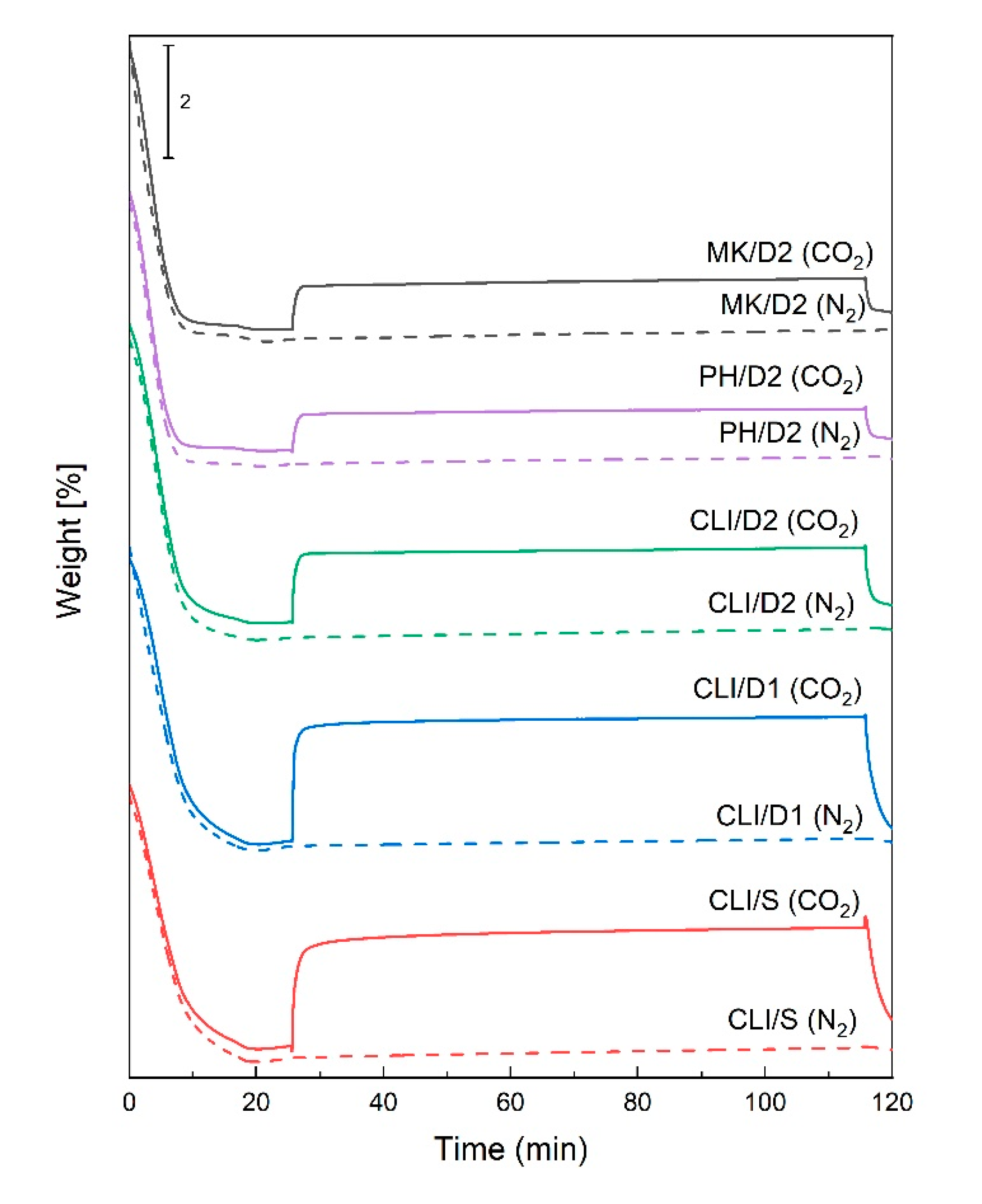Molecules 25 04989 g007