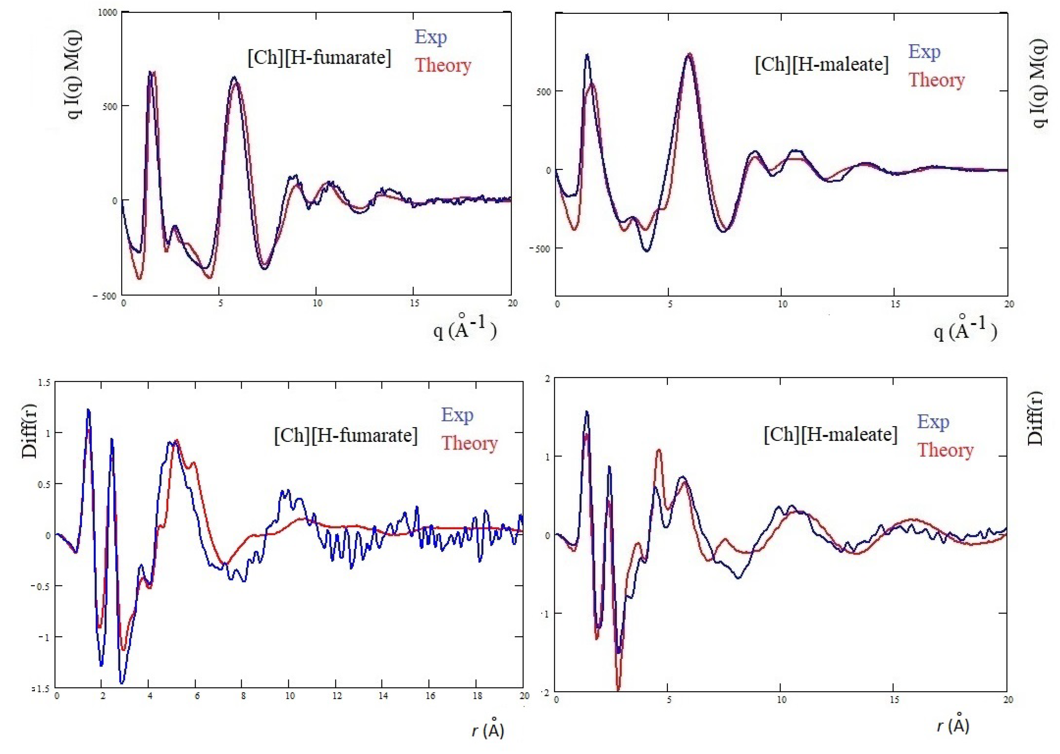 Molecules 25 04990 g007 Molecules 25 04990 g007