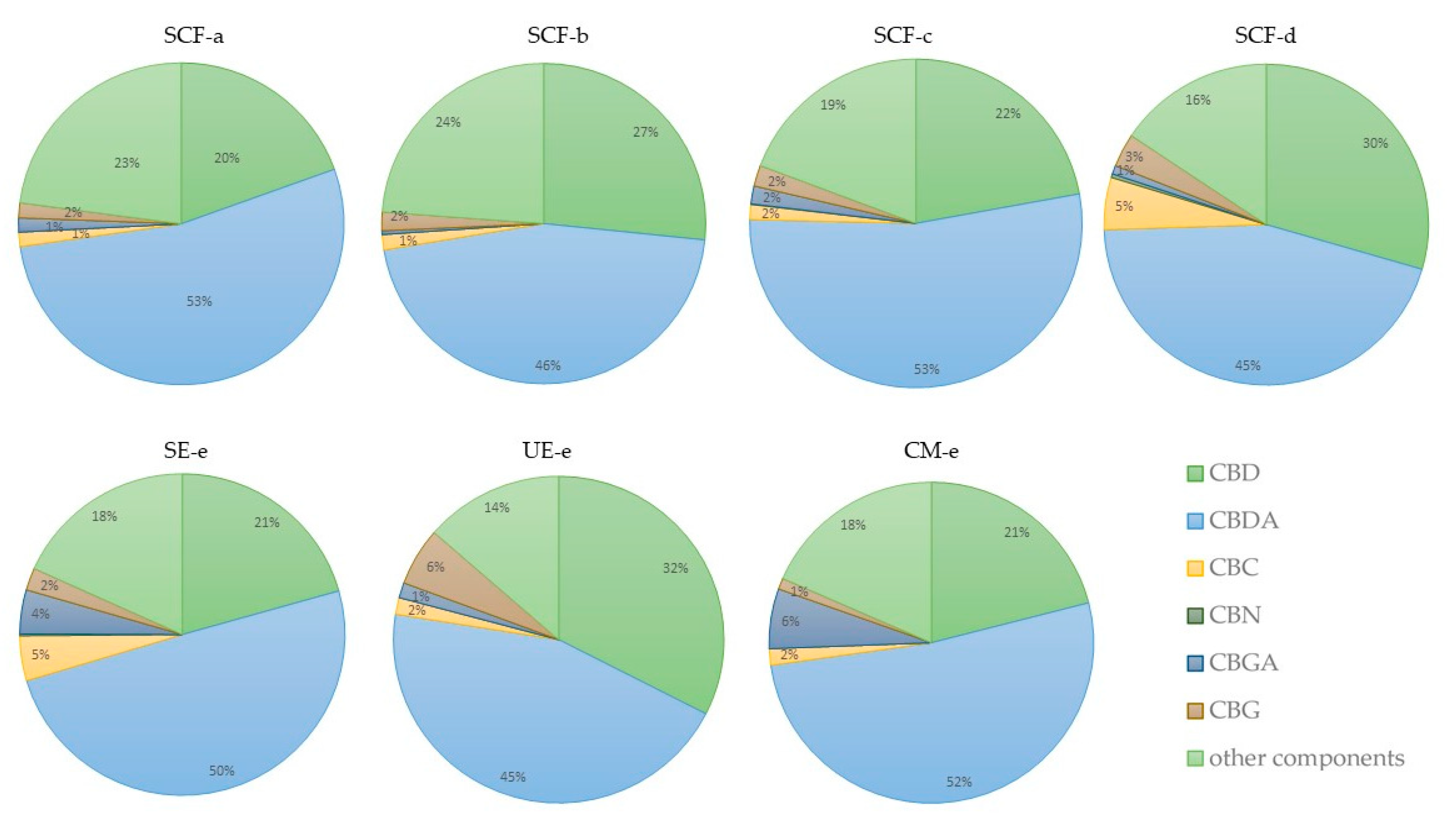 Molecules 25 04992 g005 Molecules 25 04992 g005