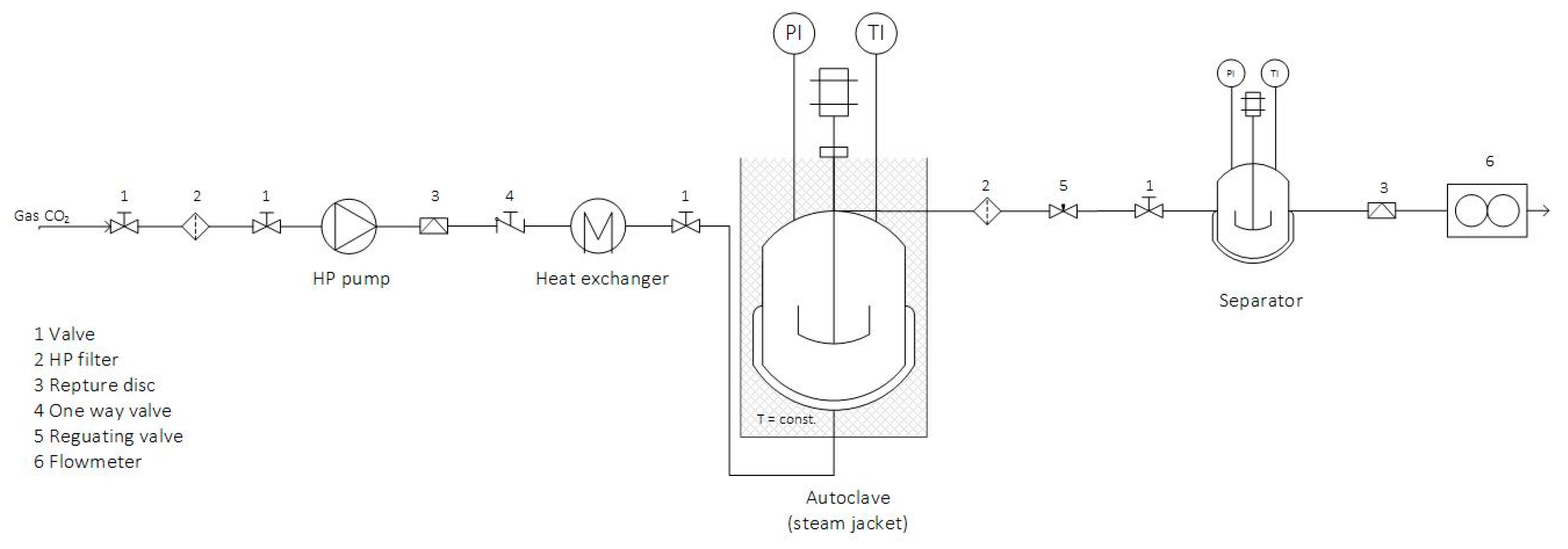 Molecules 25 04992 g007 Molecules 25 04992 g007