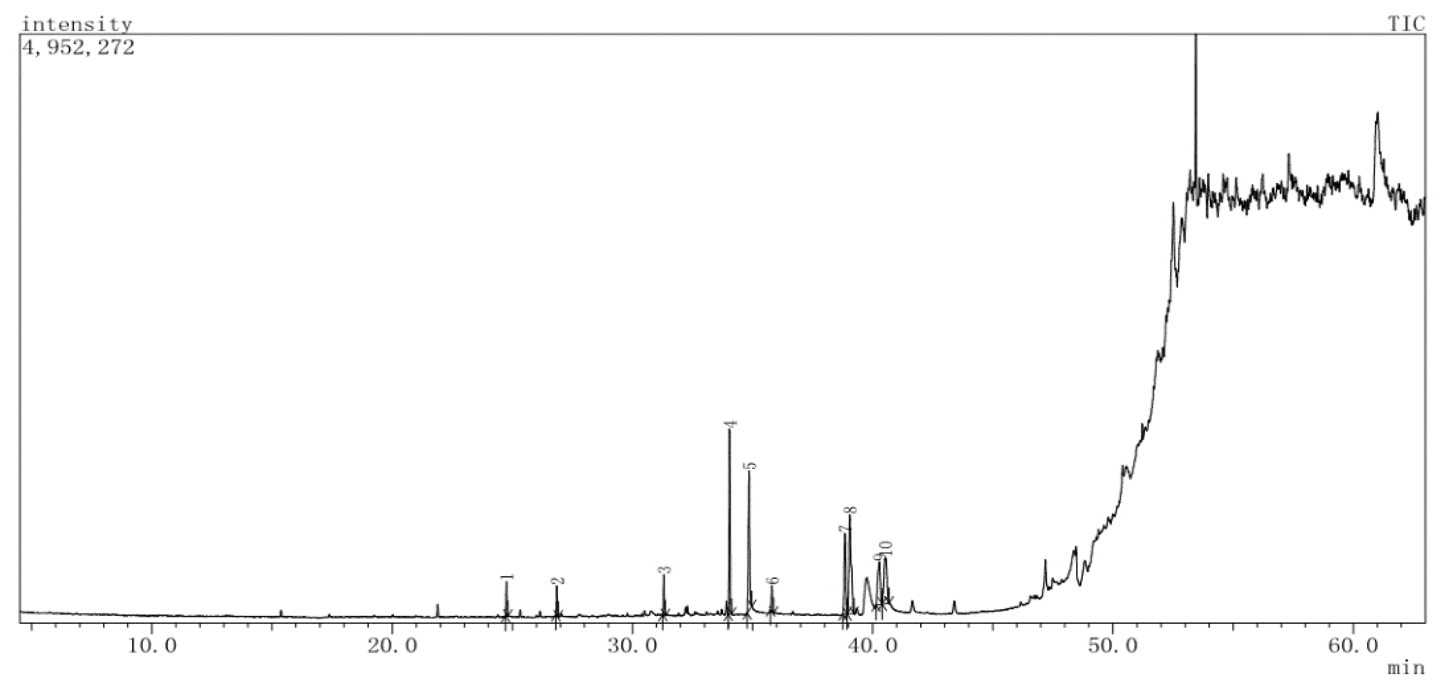 Molecules 25 04994 g001 Molecules 25 04994 g001