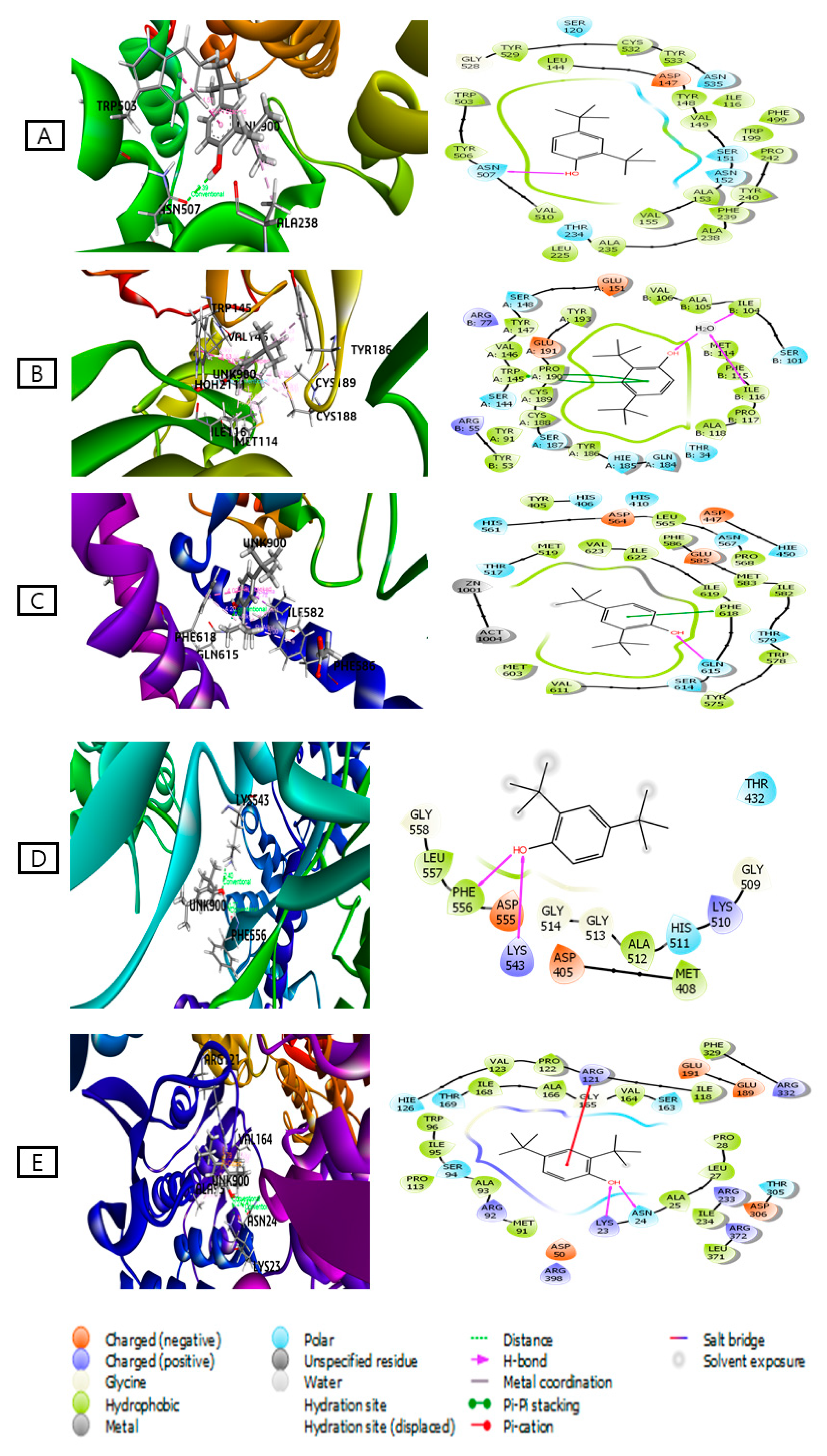 Molecules 25 04994 g003 Molecules 25 04994 g003