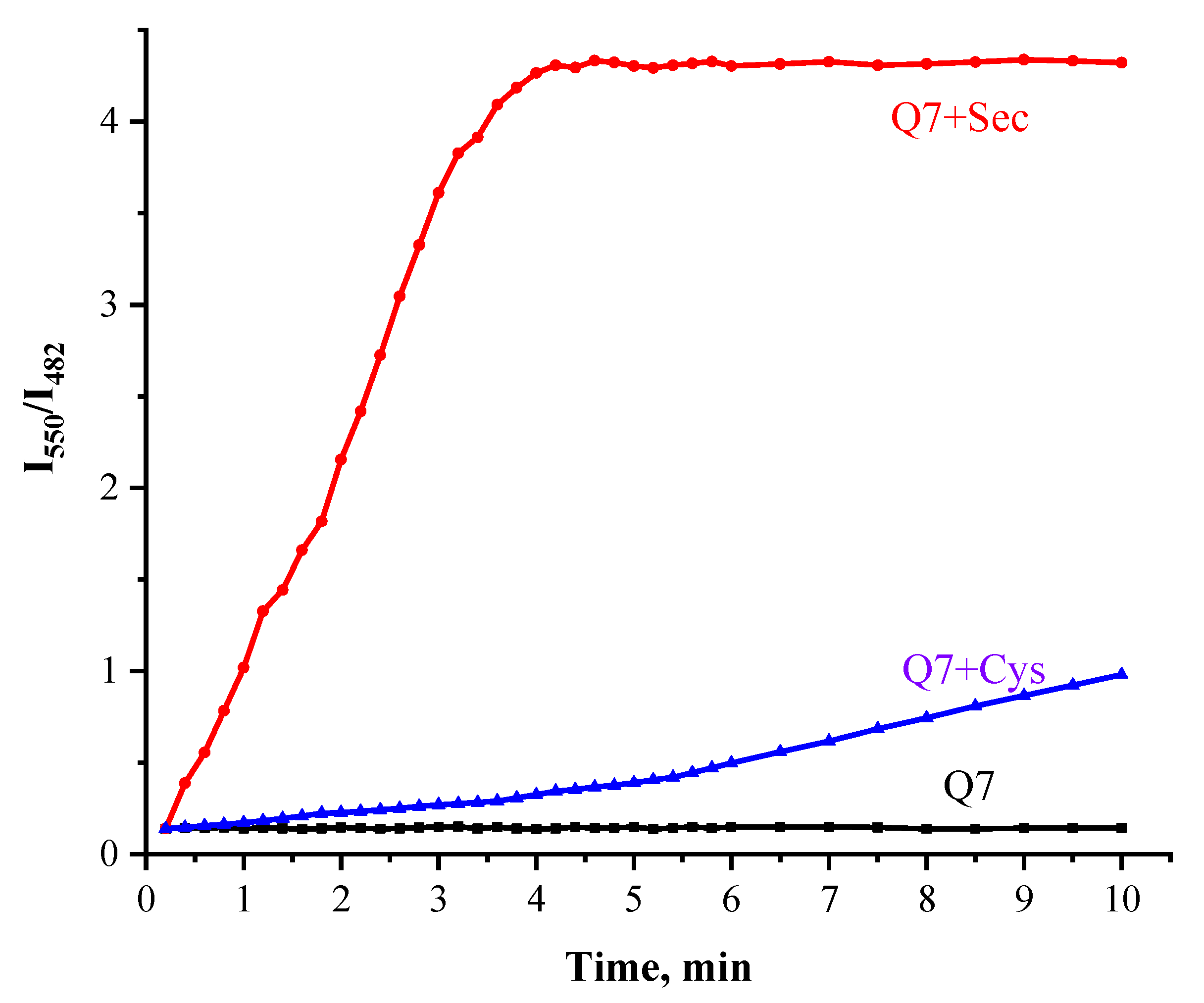 Molecules 25 04999 g003 Molecules 25 04999 g003
