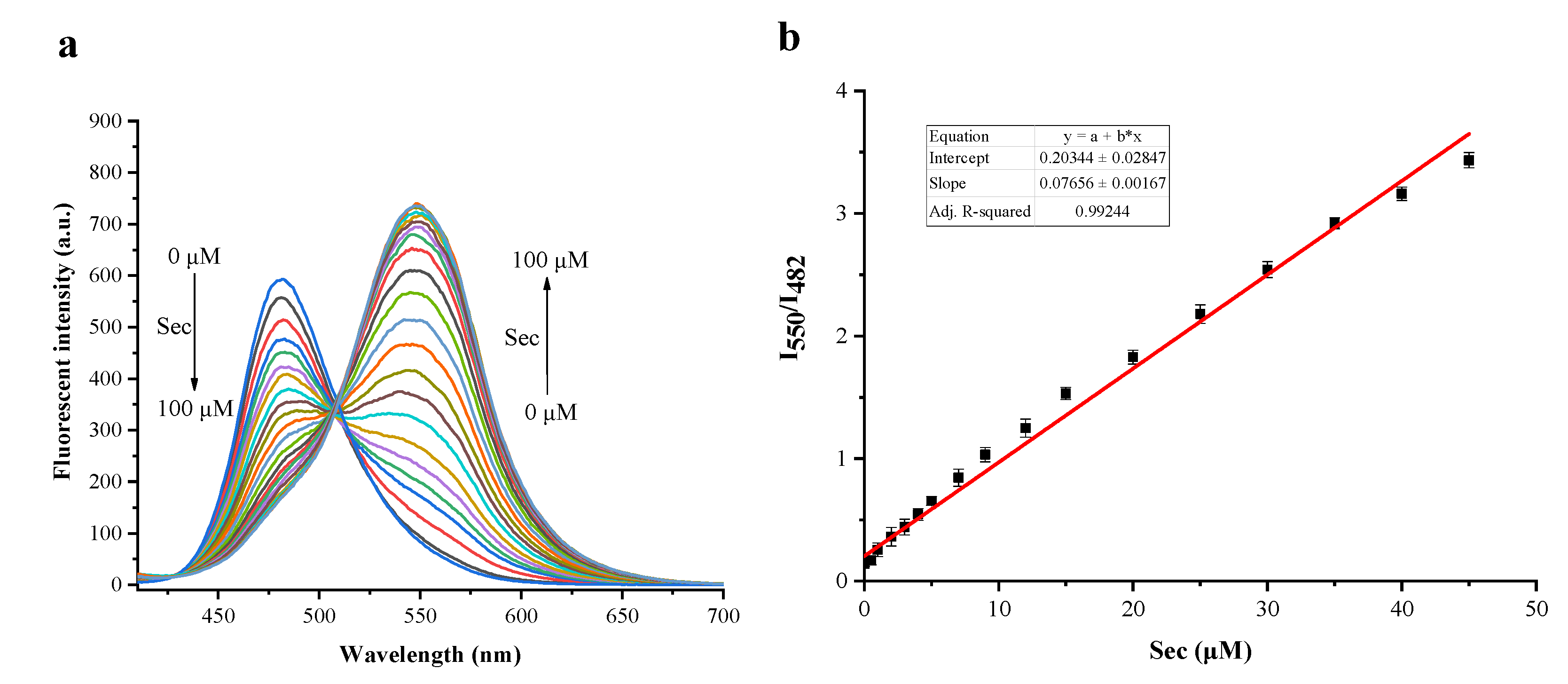 Molecules 25 04999 g004 Molecules 25 04999 g004