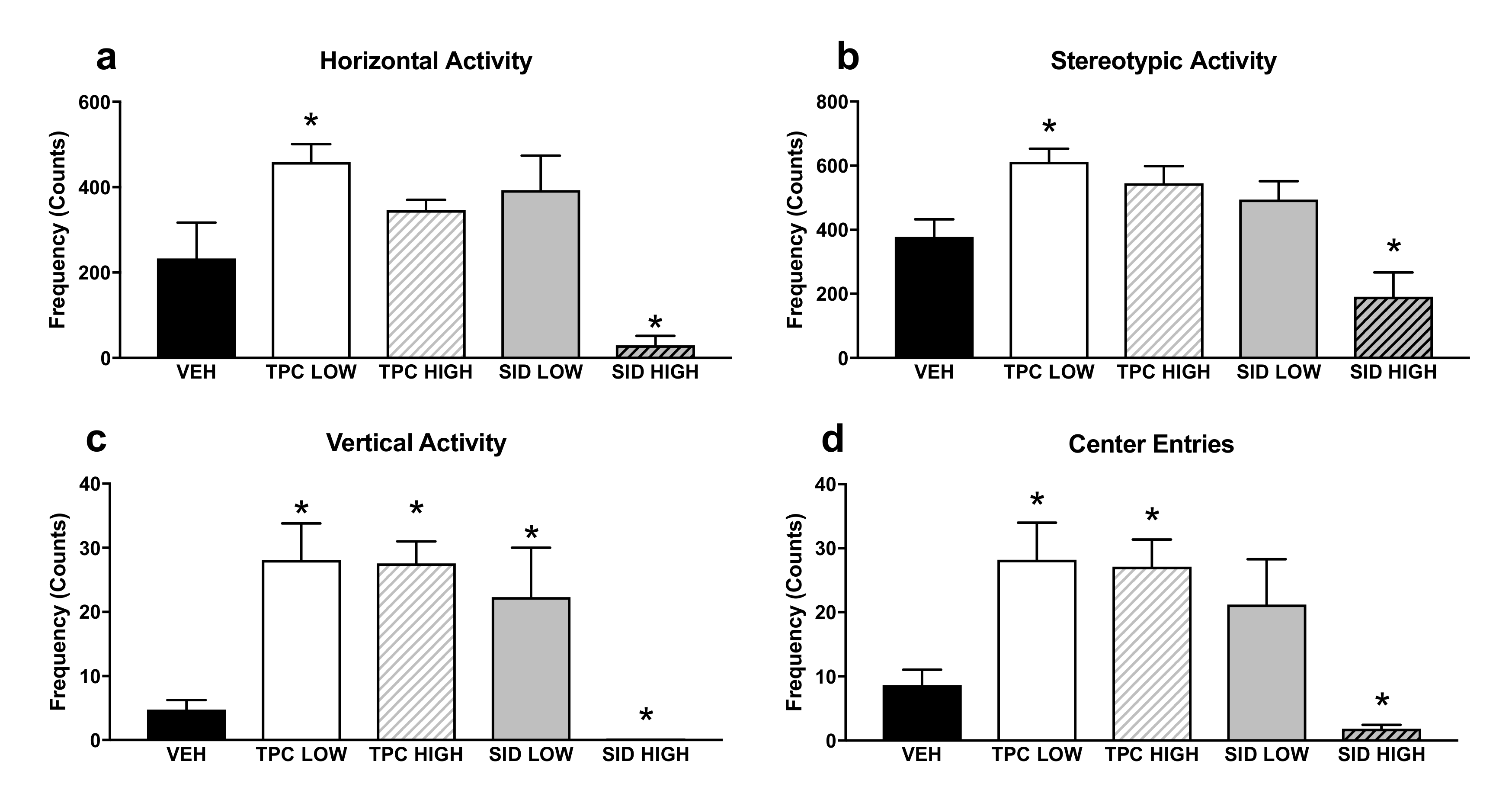 Molecules 25 05000 g002 Molecules 25 05000 g002