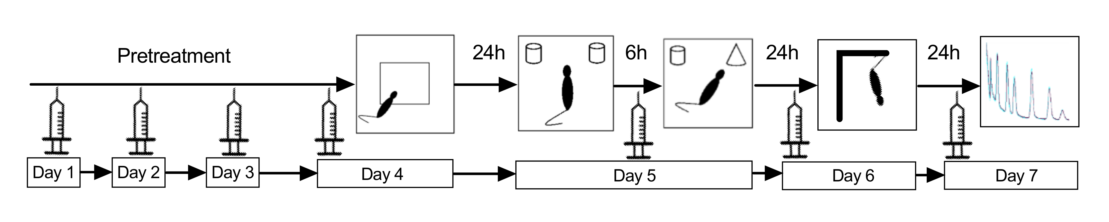 Molecules 25 05000 g008 Molecules 25 05000 g008