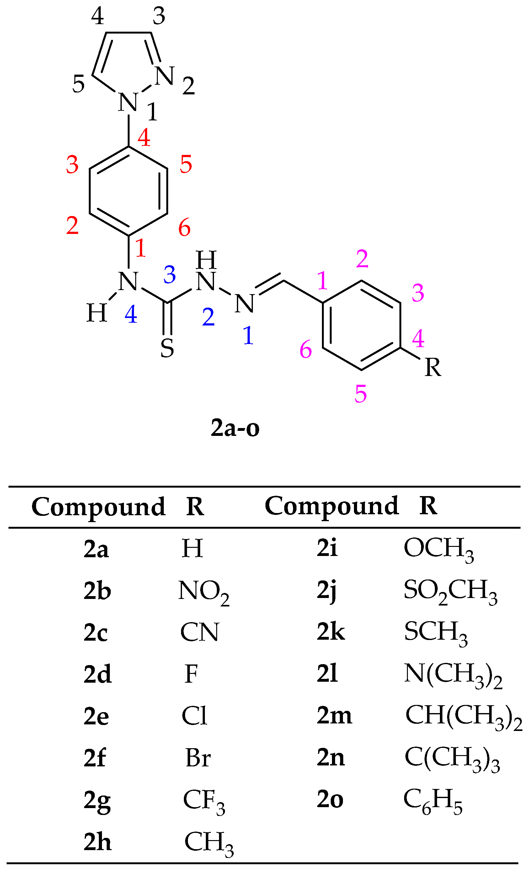 Molecules 25 05003 g004 Molecules 25 05003 g004
