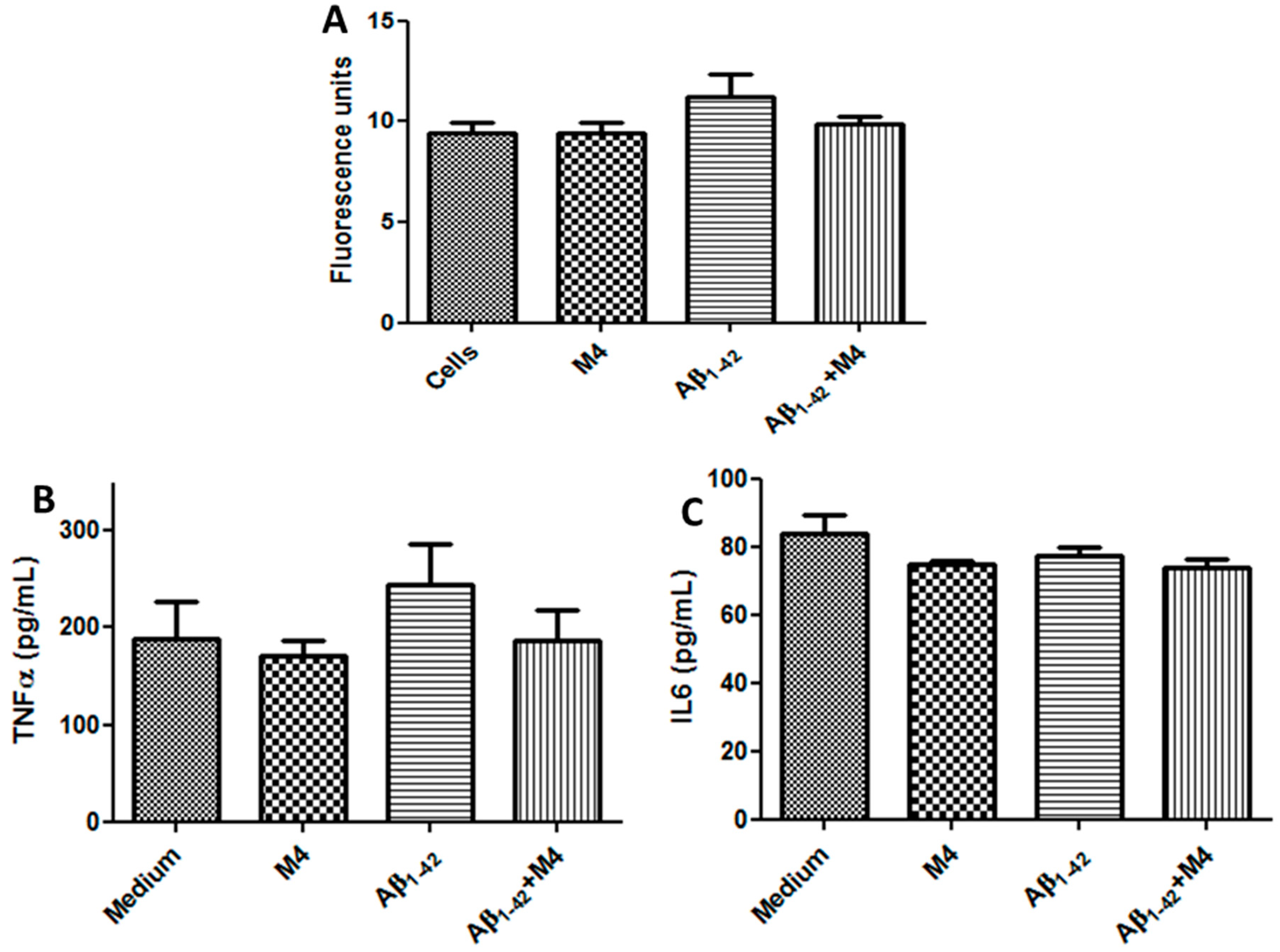 Molecules 25 05009 g004 Molecules 25 05009 g004