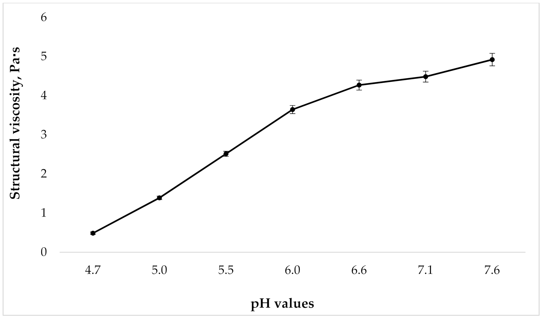 Molecules 25 05018 g002 Molecules 25 05018 g002
