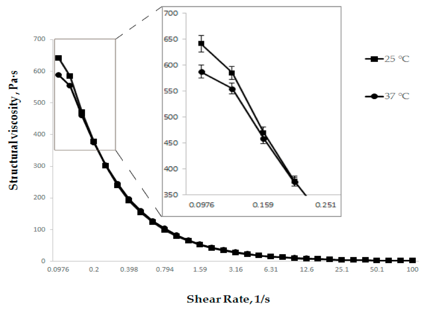 Molecules 25 05018 g004 Molecules 25 05018 g004