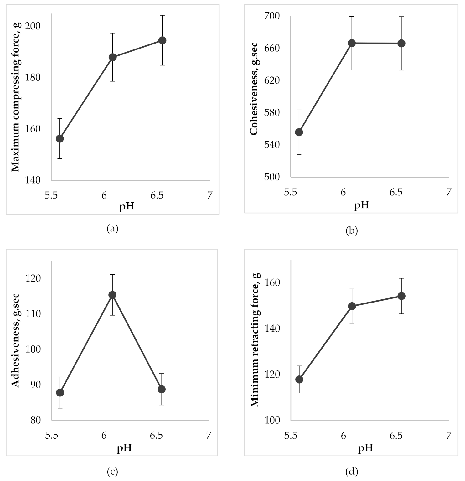 Molecules 25 05018 g005 Molecules 25 05018 g005