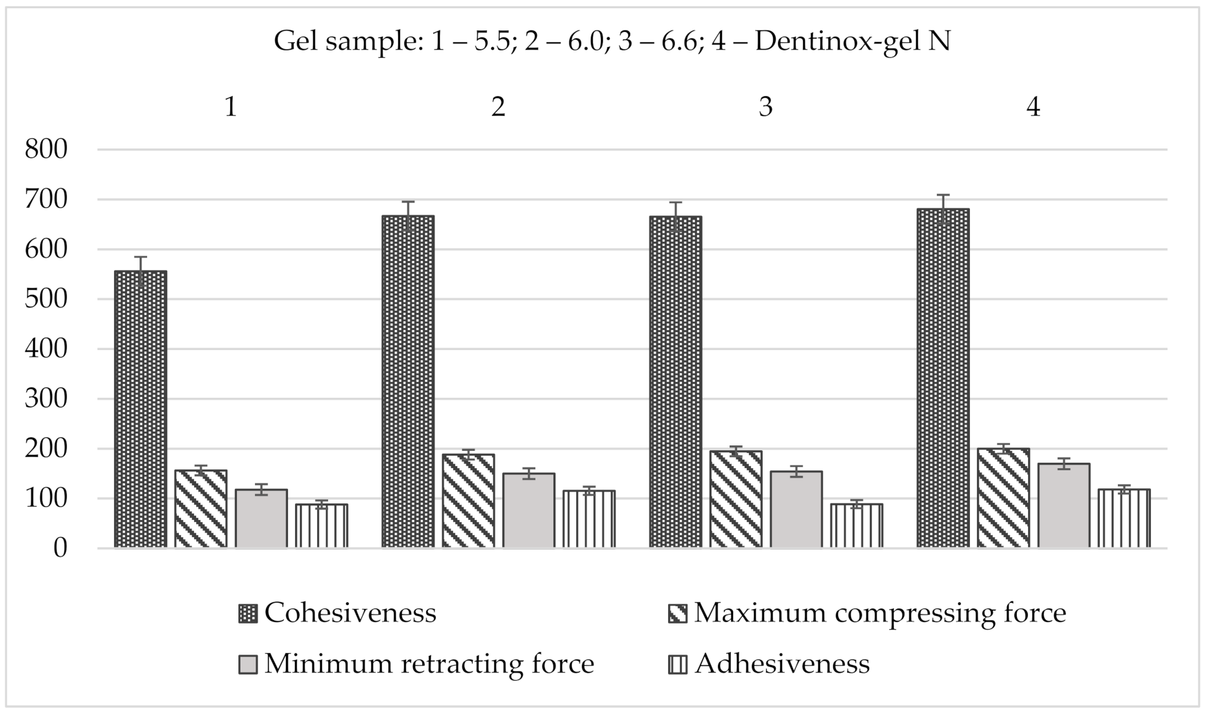 Molecules 25 05018 g006 Molecules 25 05018 g006