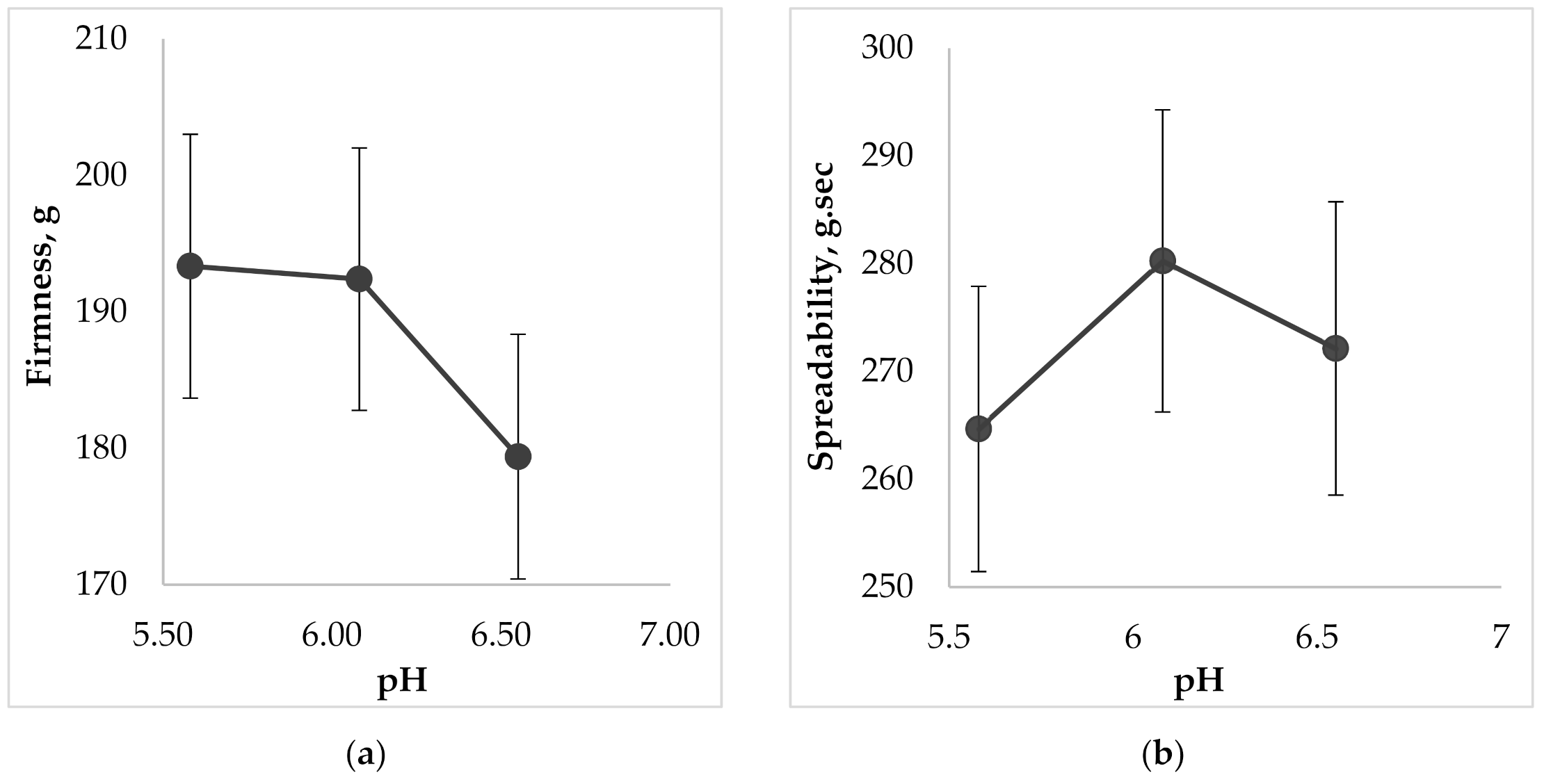 Molecules 25 05018 g007a Molecules 25 05018 g007a
