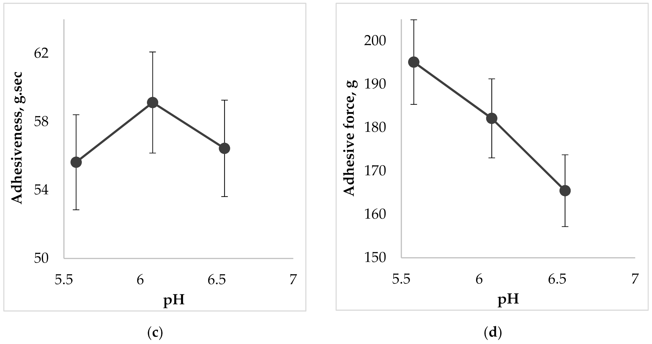 Molecules 25 05018 g007b Molecules 25 05018 g007b