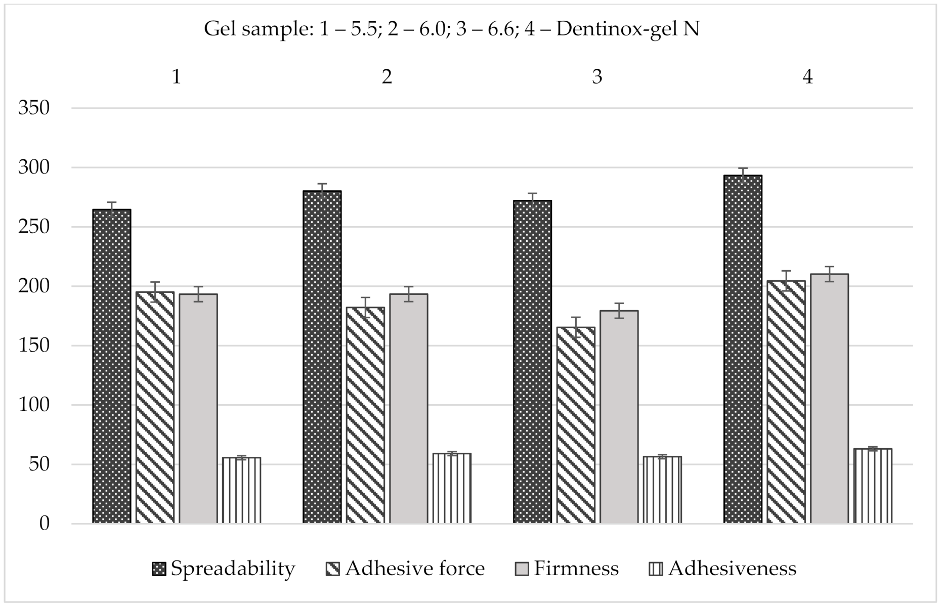 Molecules 25 05018 g008 Molecules 25 05018 g008