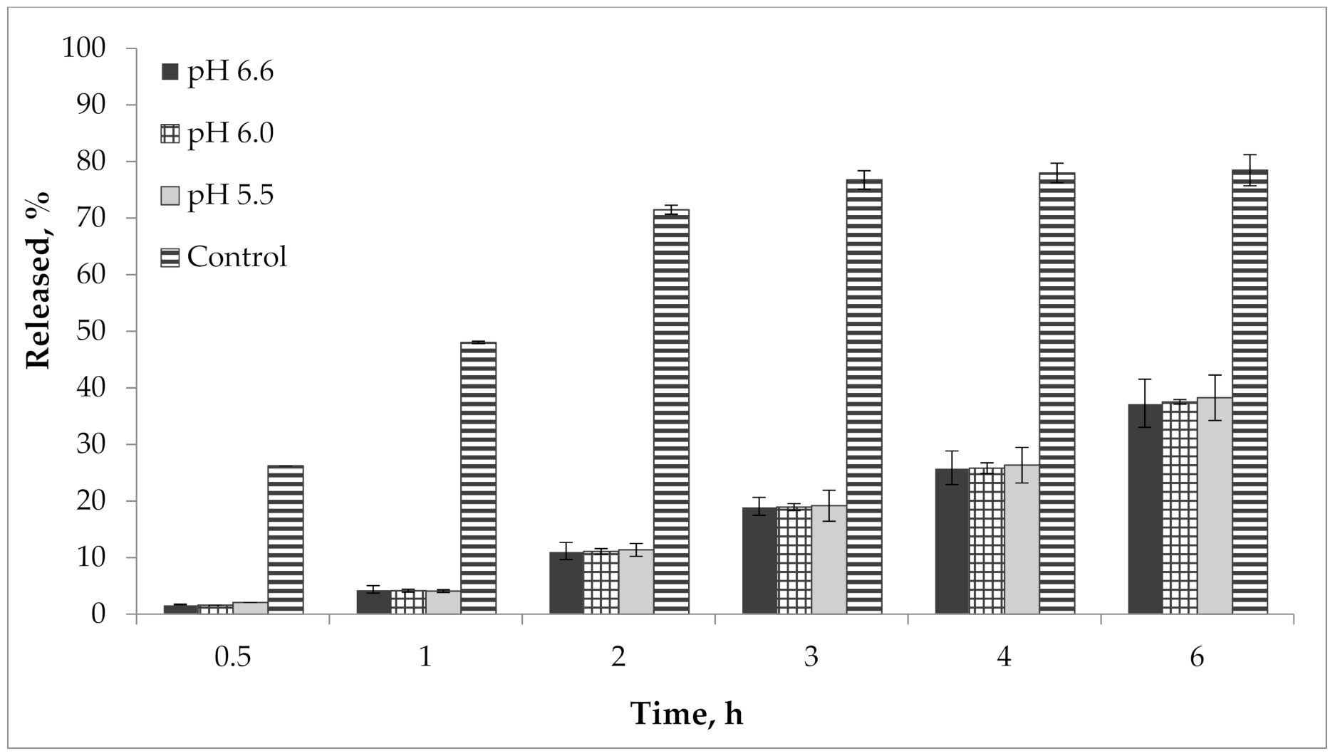 Molecules 25 05018 g009 Molecules 25 05018 g009