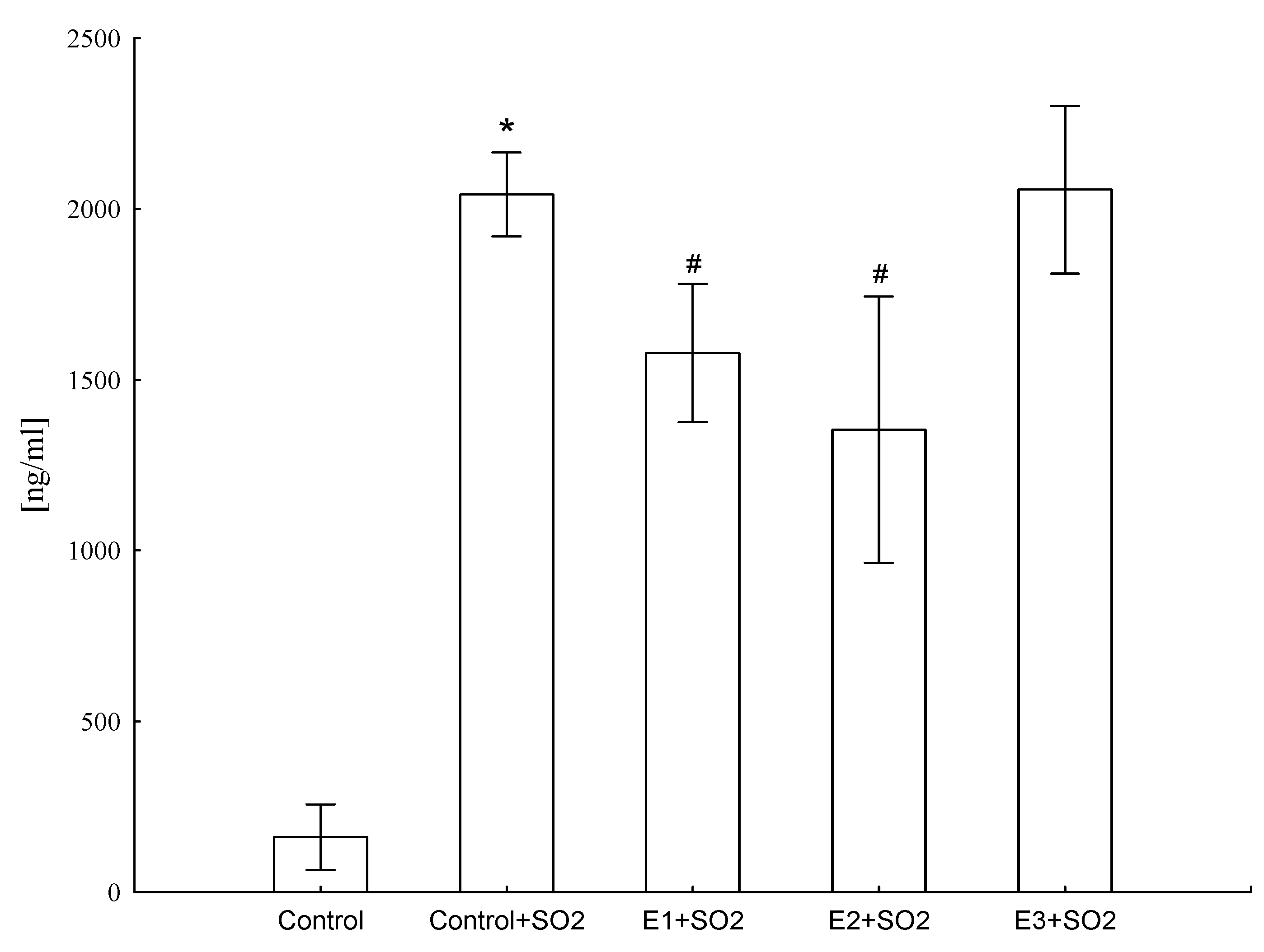 Molecules 25 05020 g005 Molecules 25 05020 g005