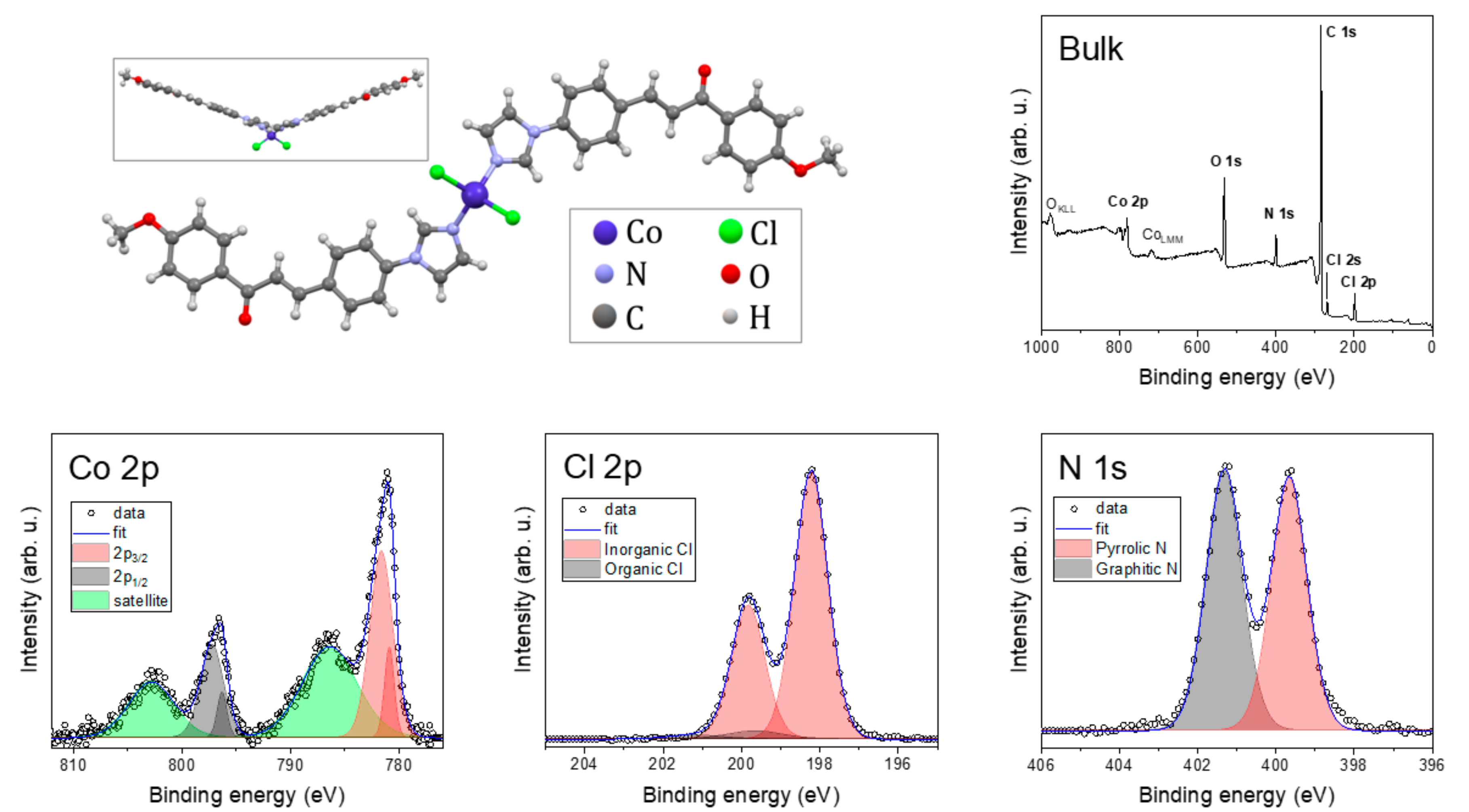 Molecules 25 05021 g005 Molecules 25 05021 g005
