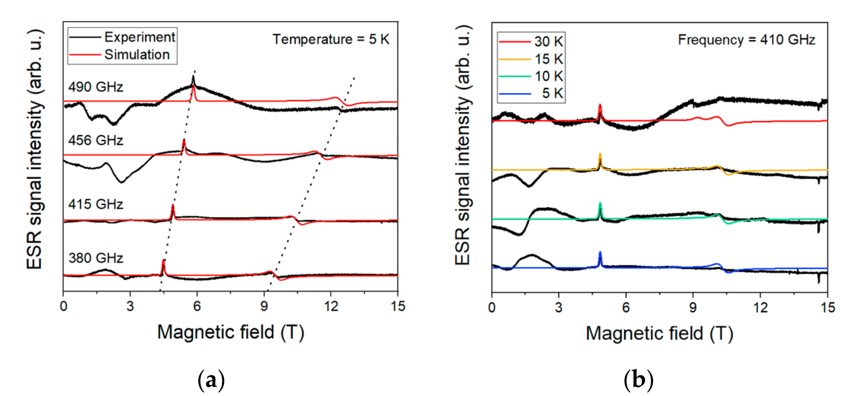 Molecules 25 05021 g008 Molecules 25 05021 g008