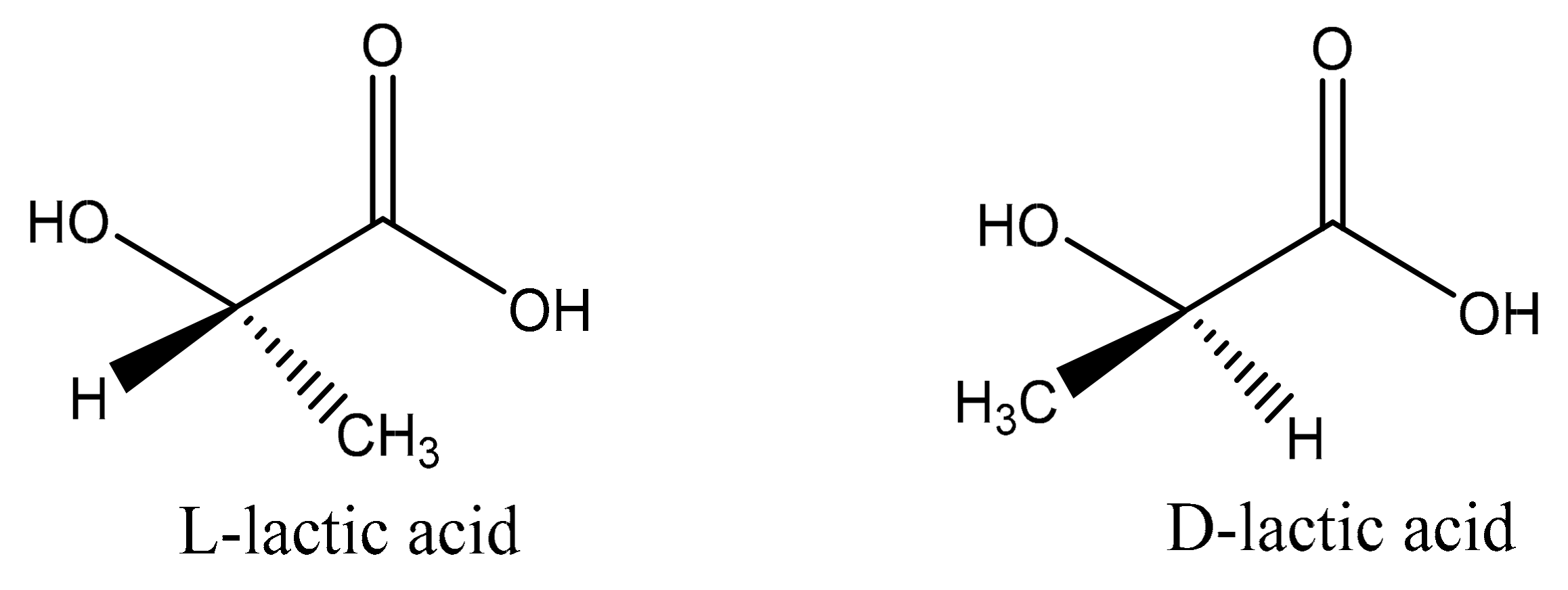Molecules 25 05023 g001
