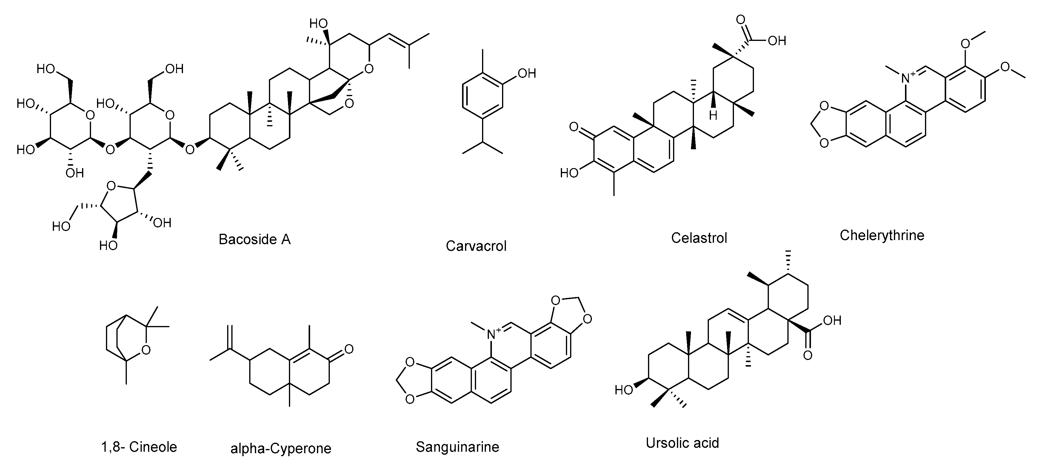 Molecules 25 05024 g005