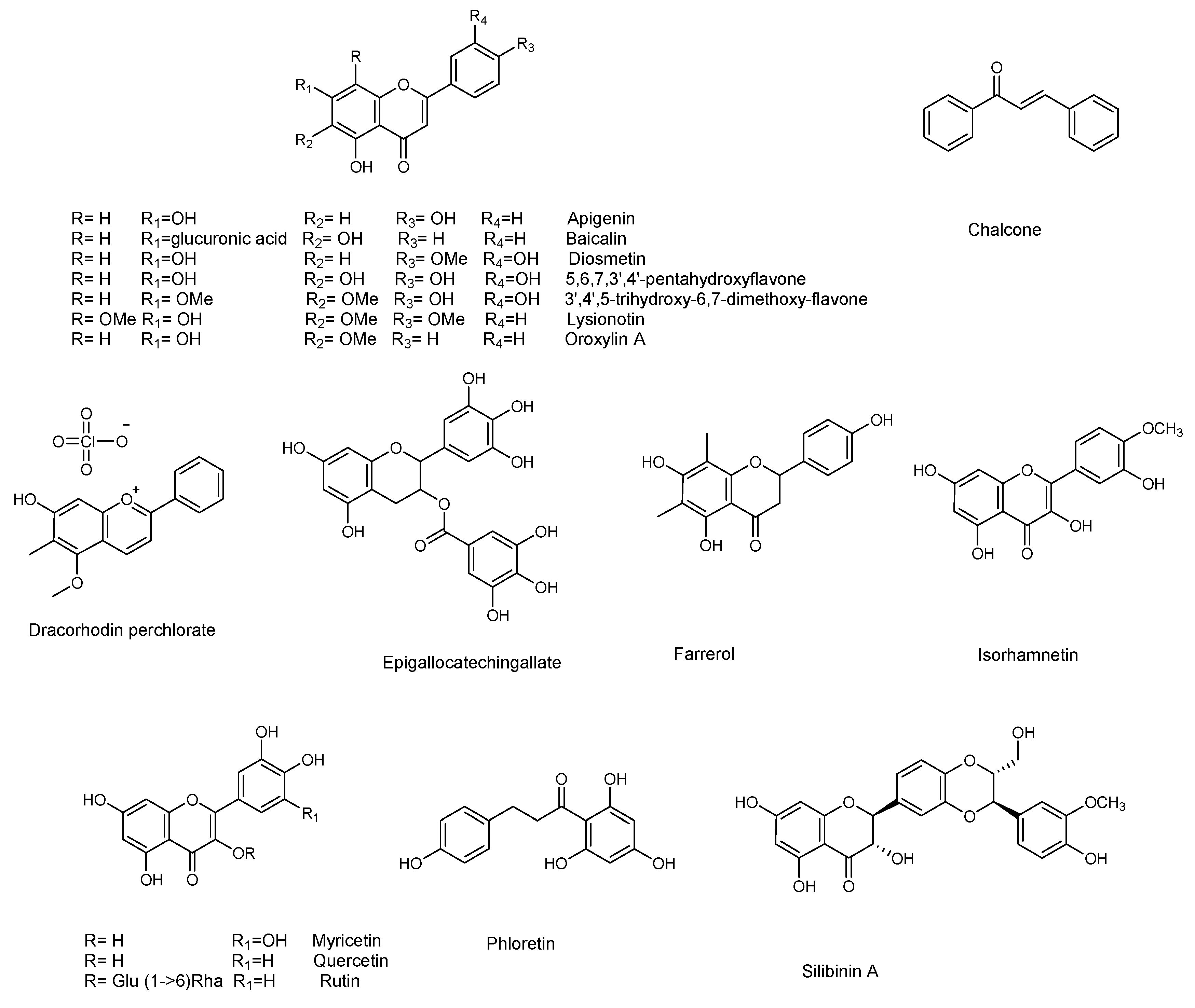 Molecules 25 05024 g006