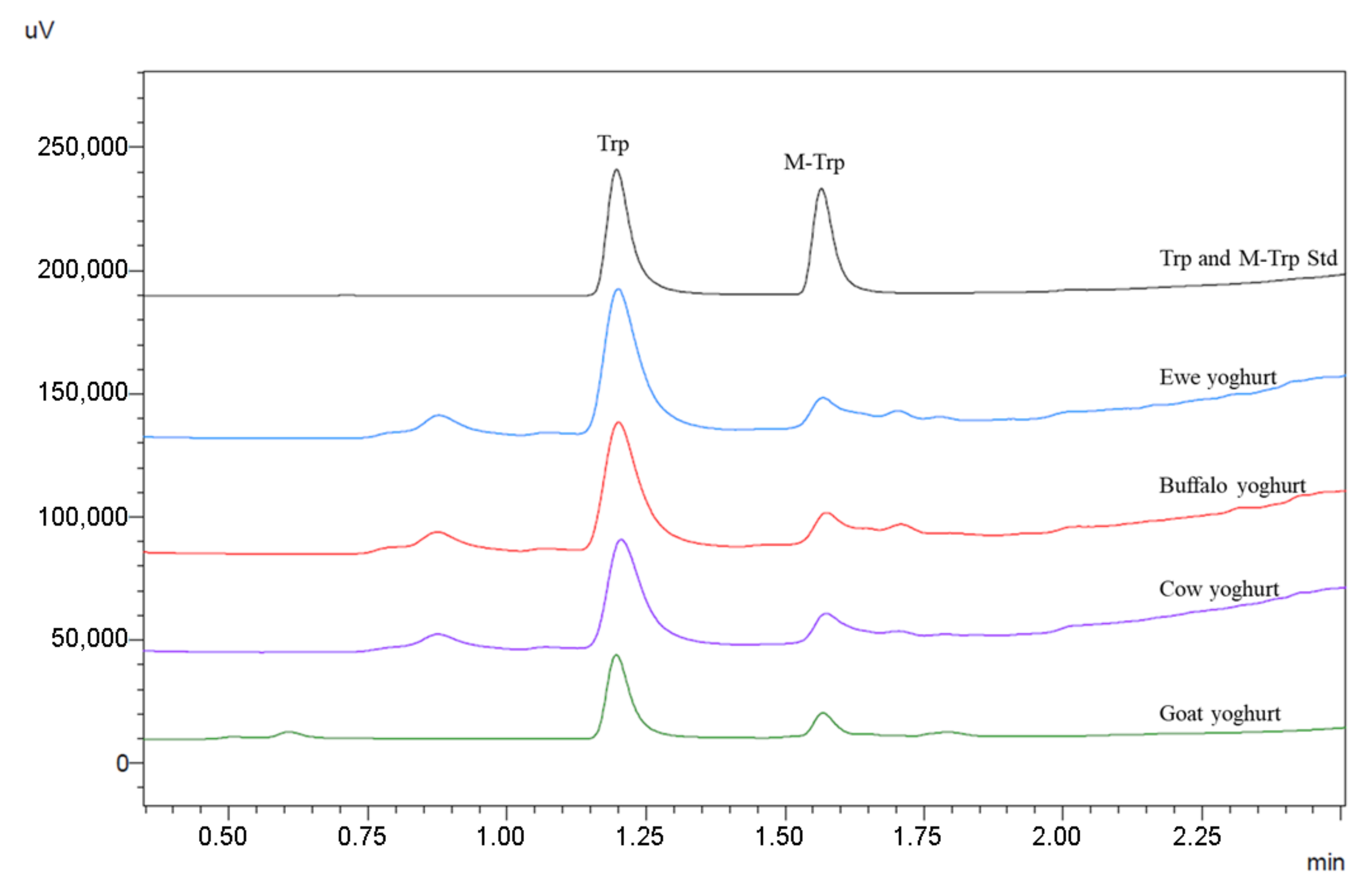 Molecules 25 05025 g001 Molecules 25 05025 g001