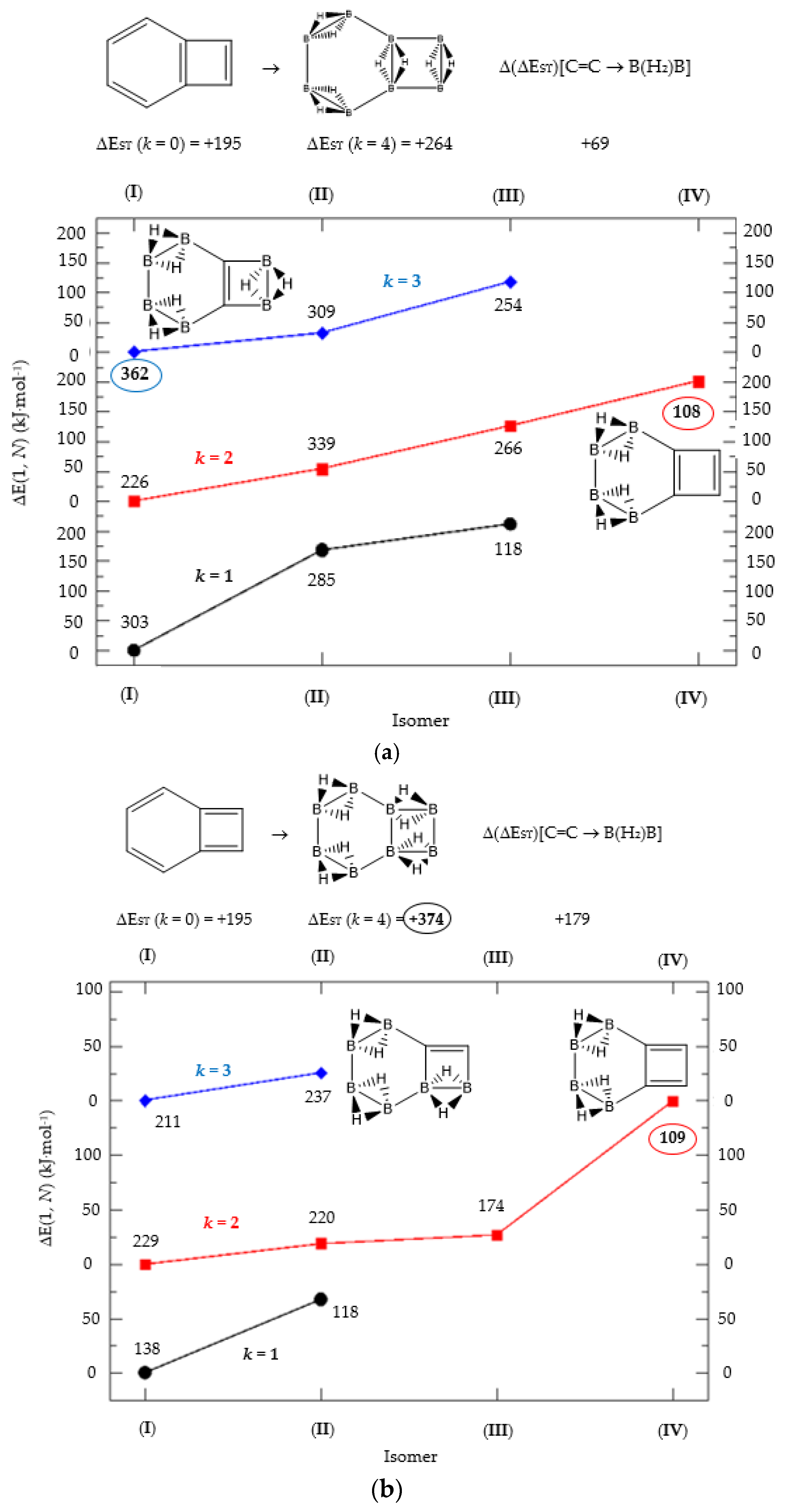 Molecules 25 05026 g003a Molecules 25 05026 g003a