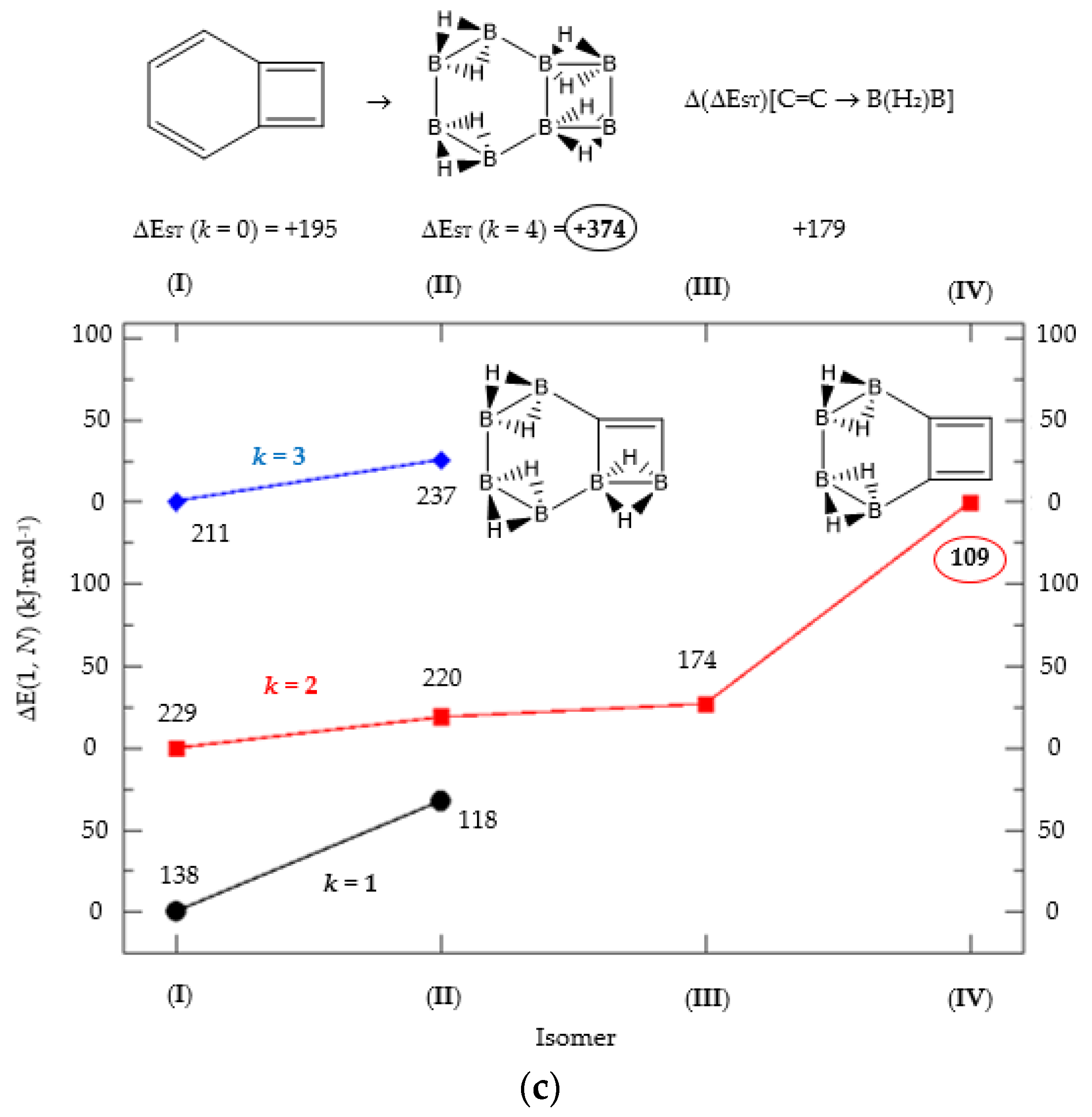 Molecules 25 05026 g003b Molecules 25 05026 g003b