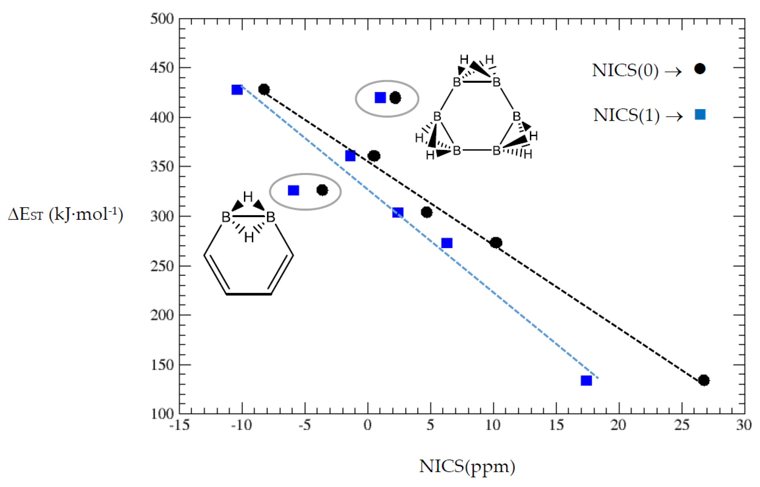 Molecules 25 05026 g006 Molecules 25 05026 g006