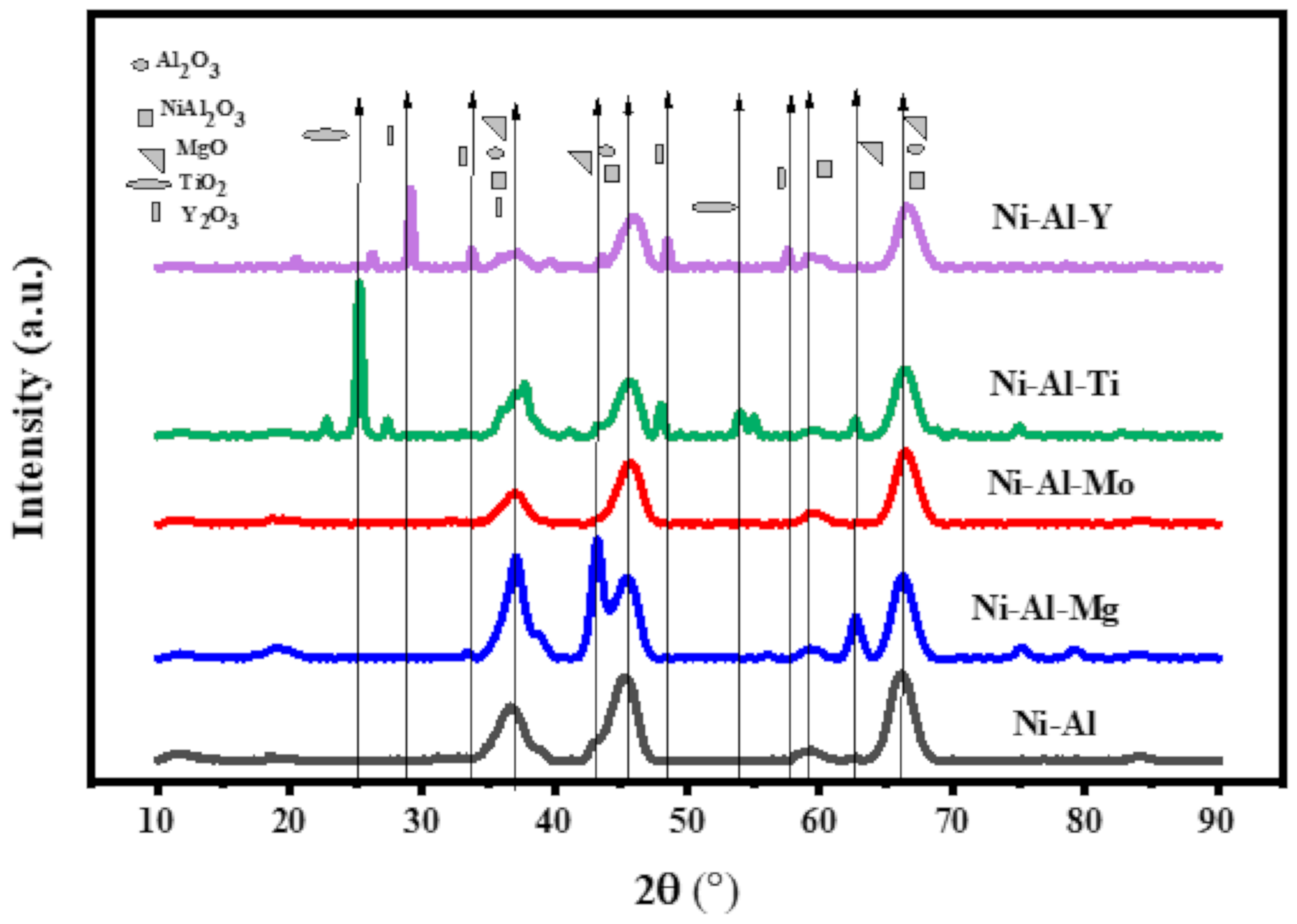 Molecules 25 05029 g001