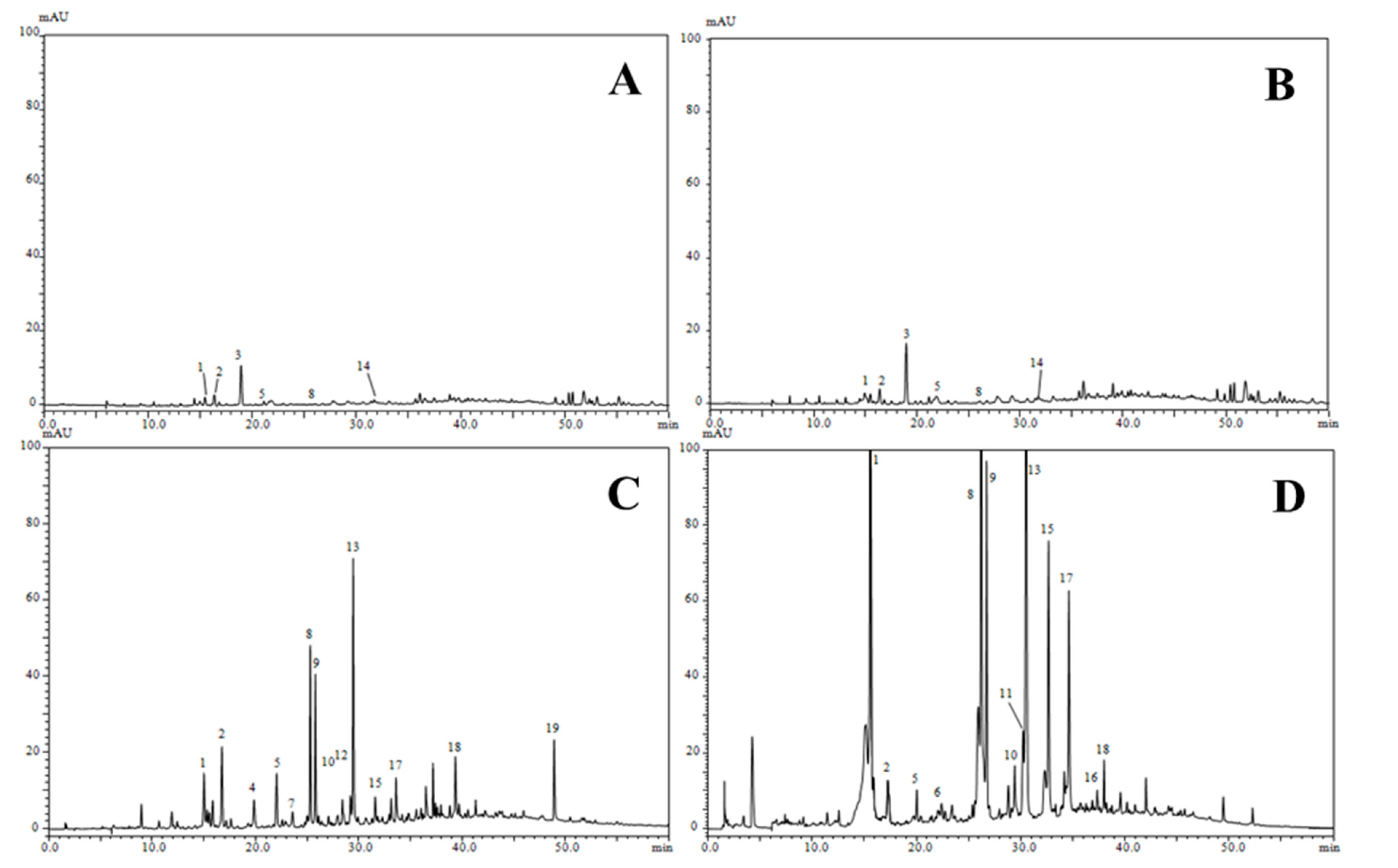 Molecules 25 05032 g002 Molecules 25 05032 g002