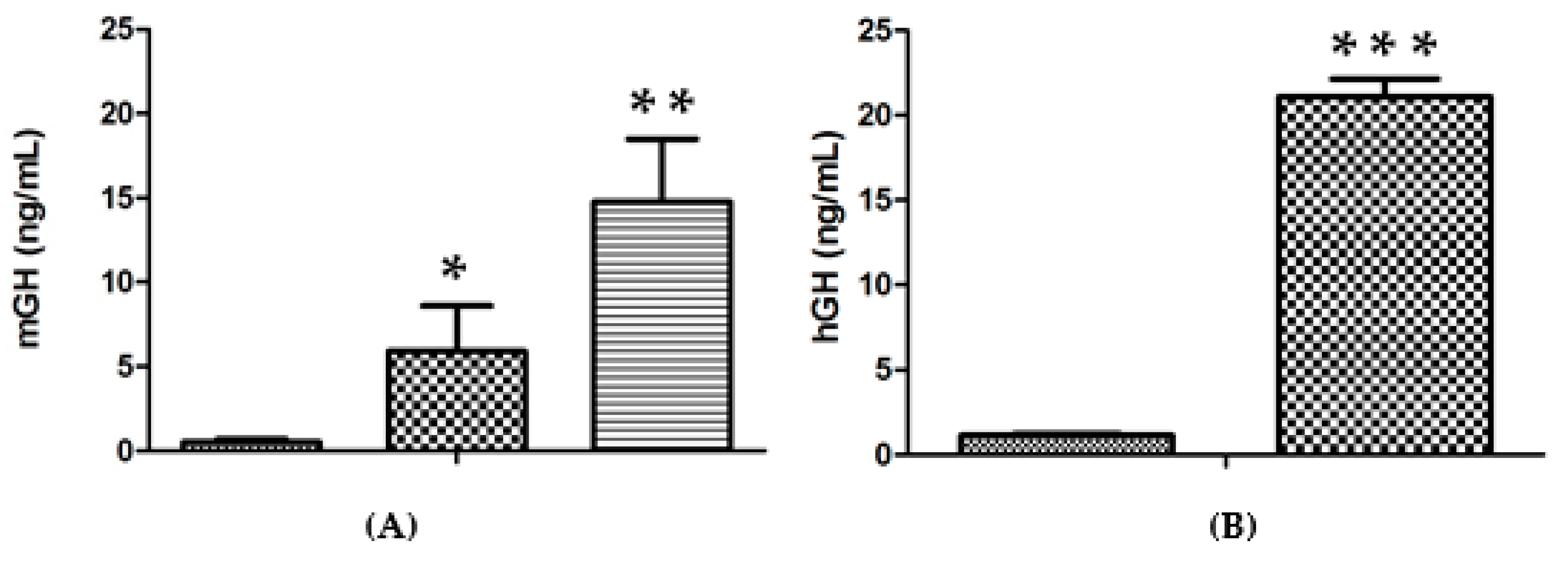 Molecules 25 05034 g002 Molecules 25 05034 g002