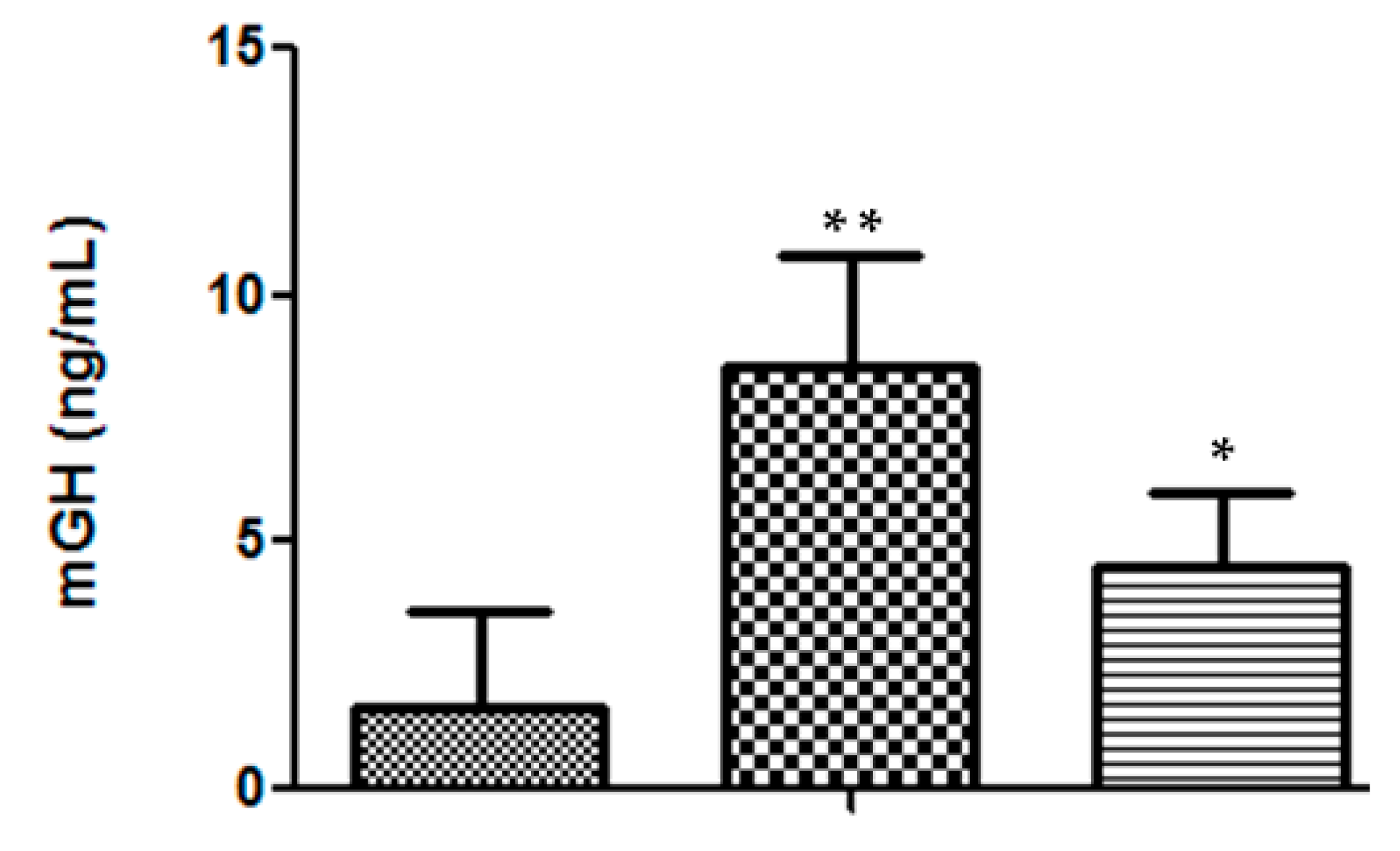 Molecules 25 05034 g004 Molecules 25 05034 g004