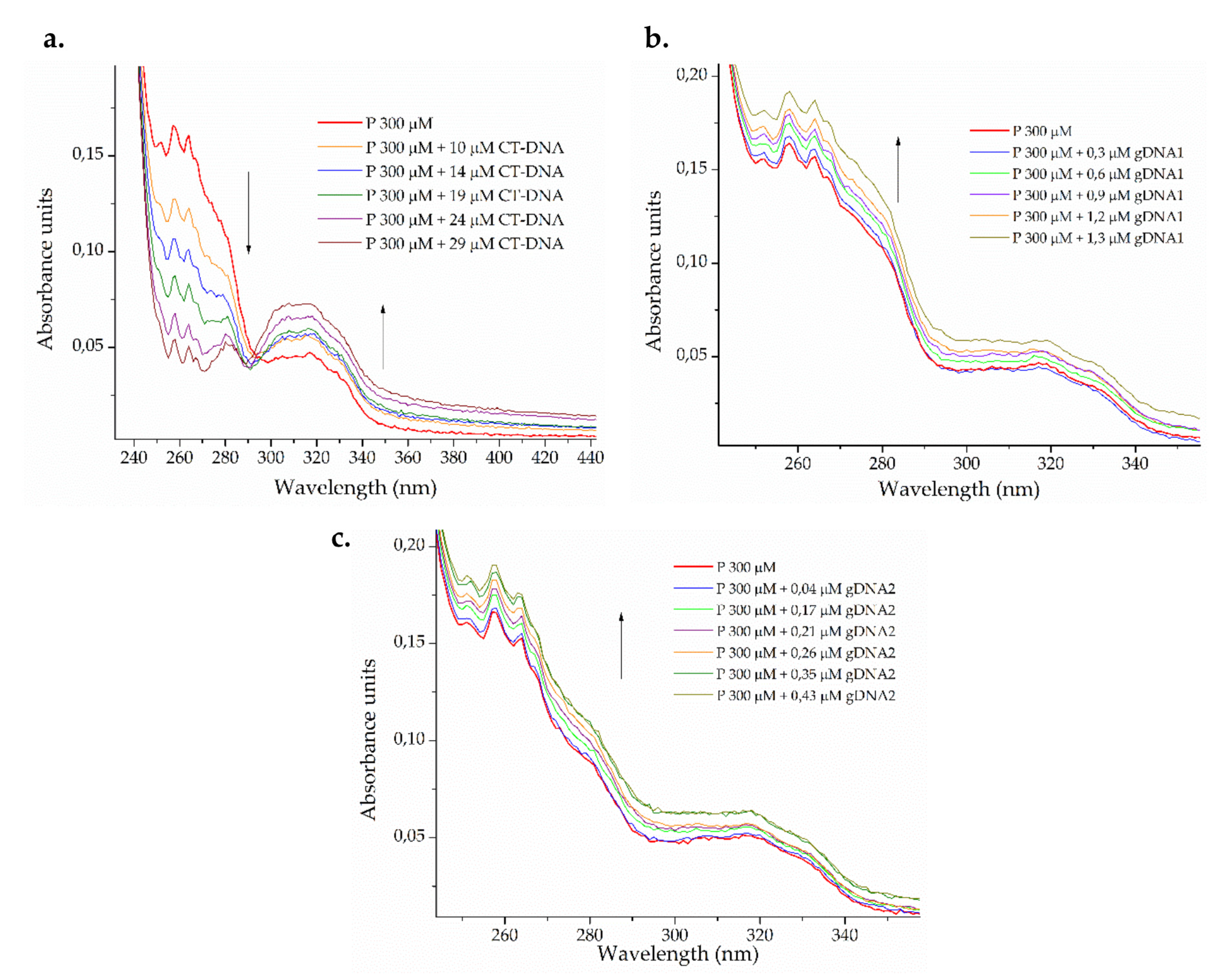 Molecules 25 05035 g003 Molecules 25 05035 g003