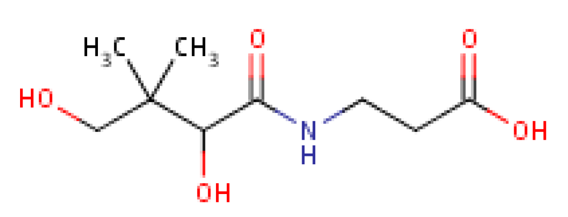 Molecules 25 05036 g009