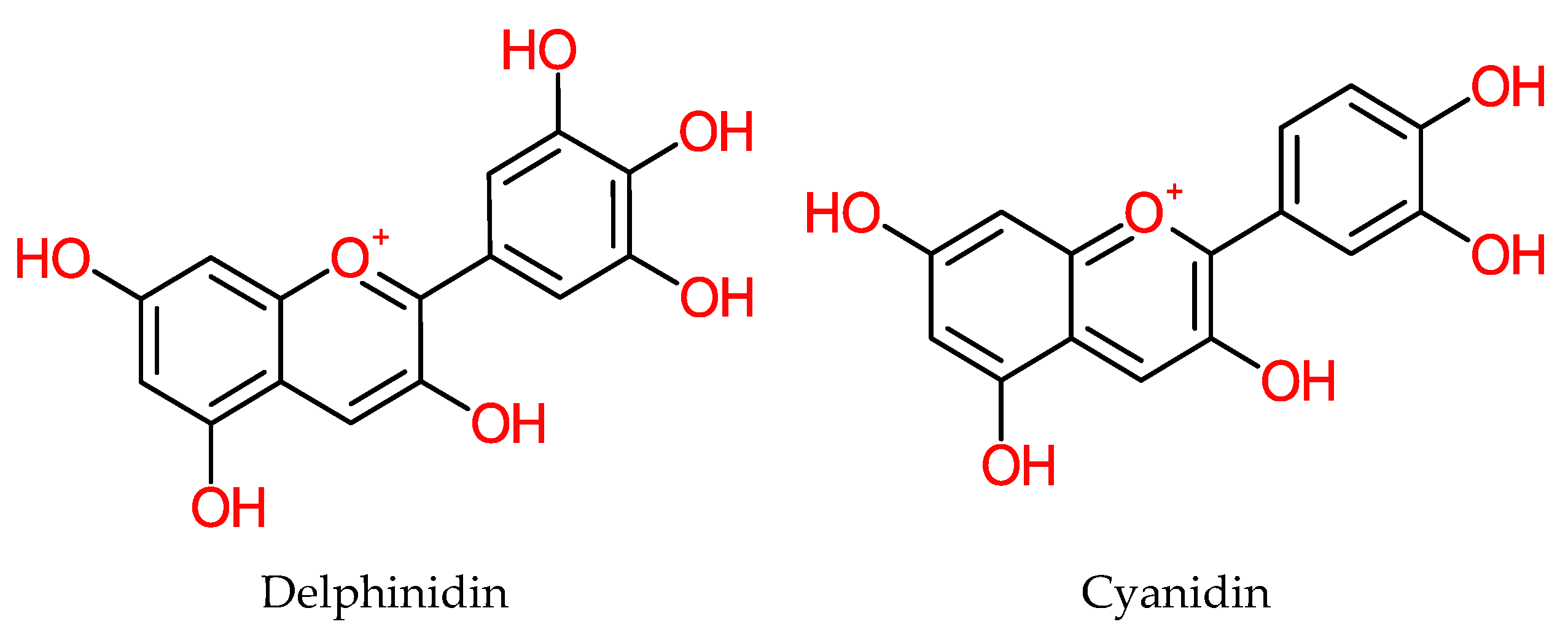 Molecules 25 05036 g020