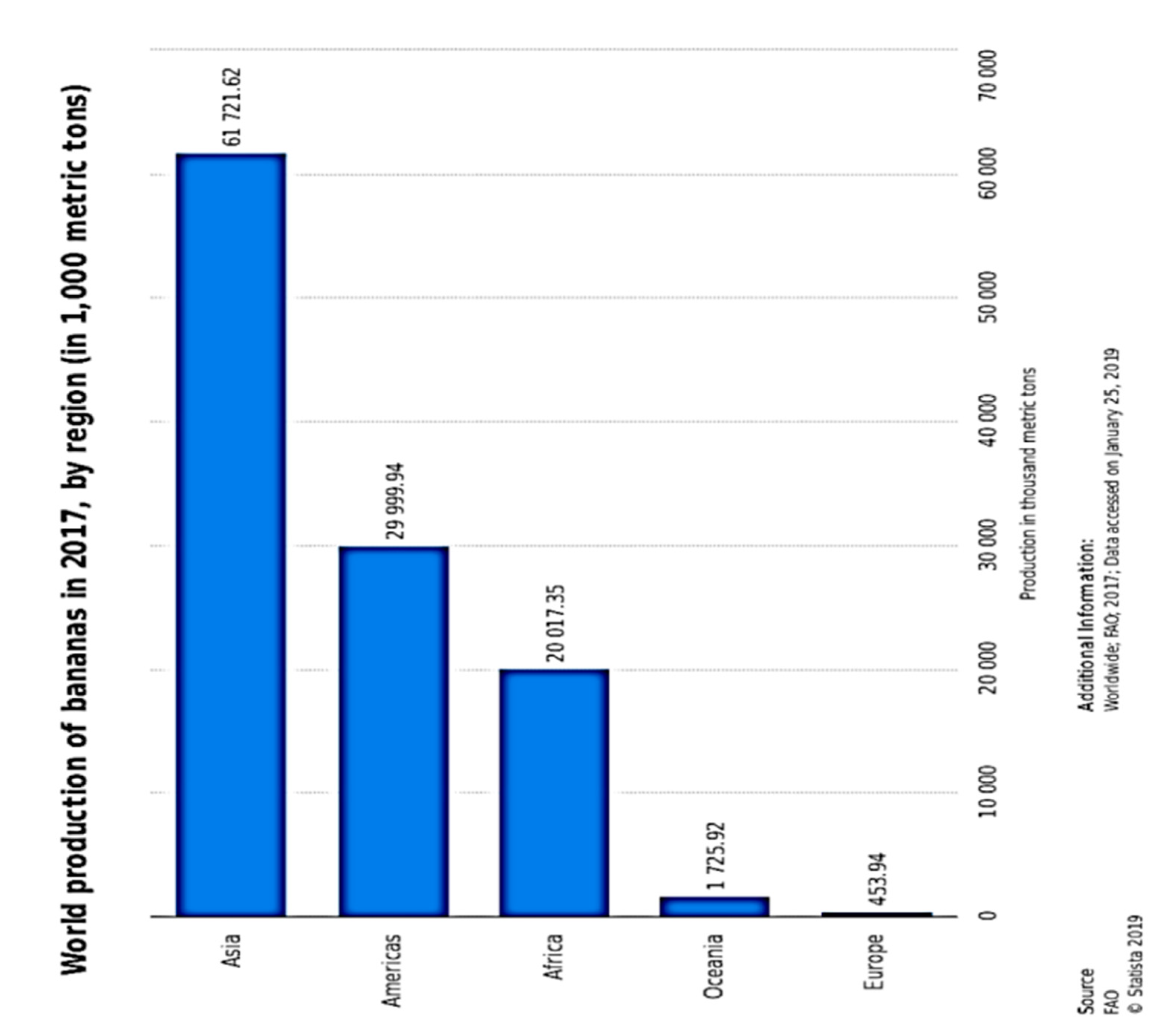 Molecules 25 05036 g023